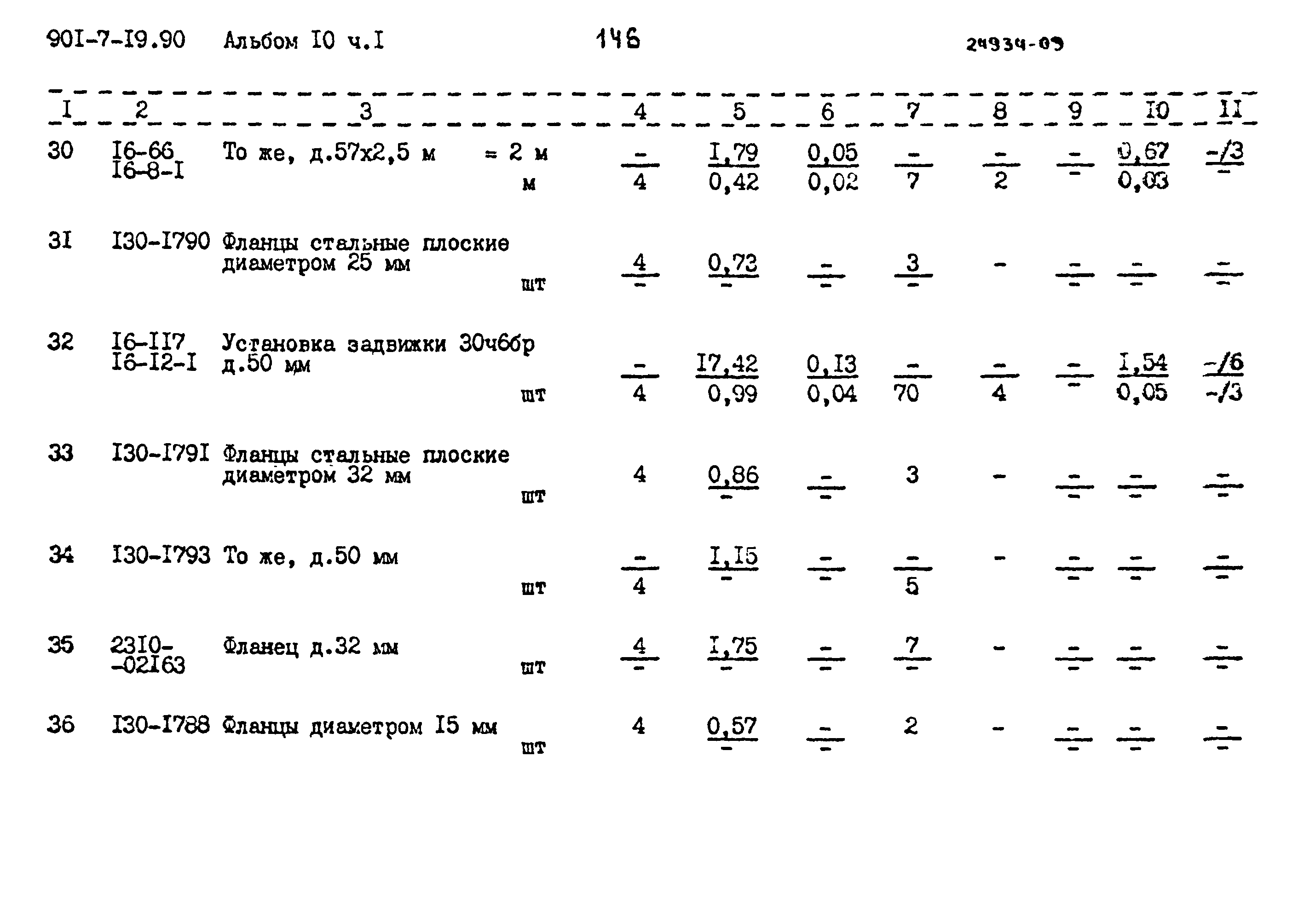 Типовой проект 901-7-19.90