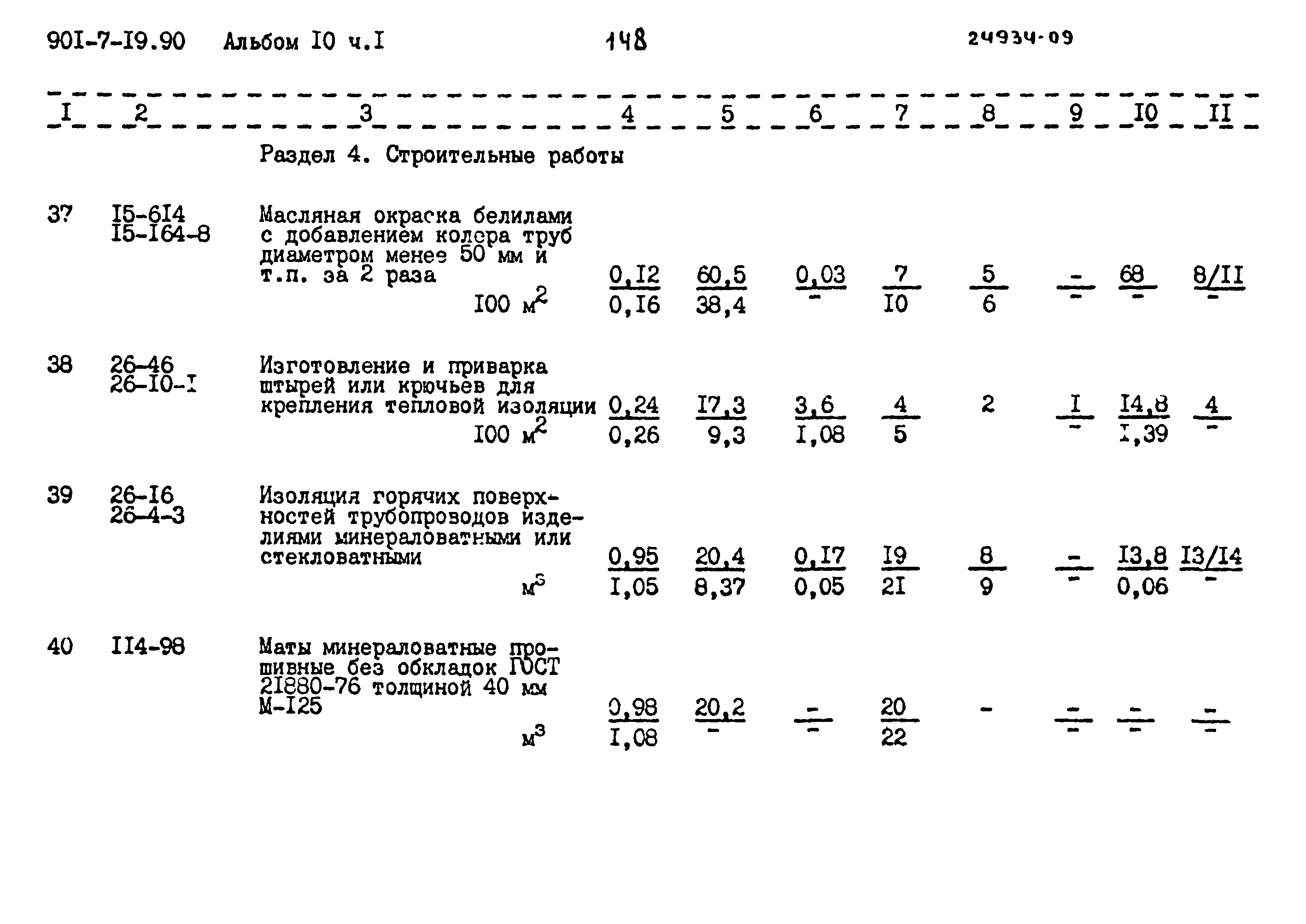 Типовой проект 901-7-19.90