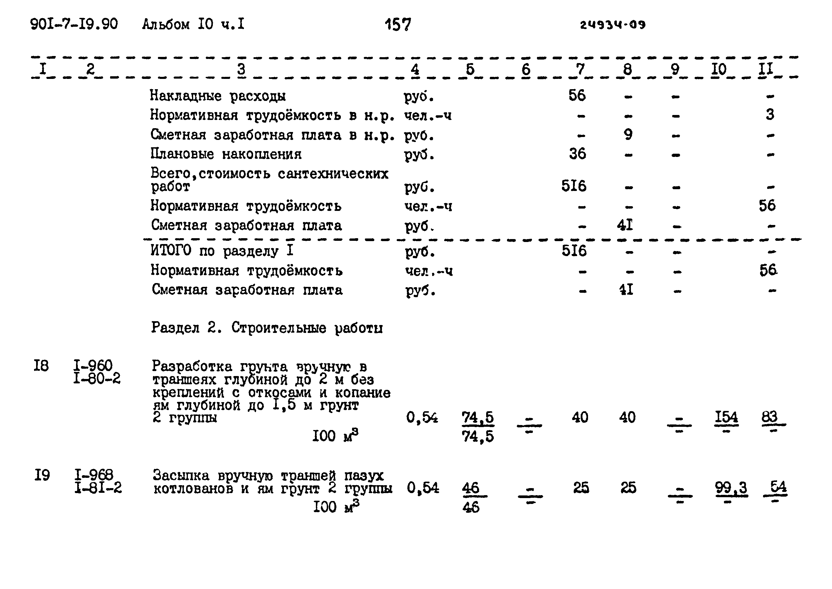 Типовой проект 901-7-19.90