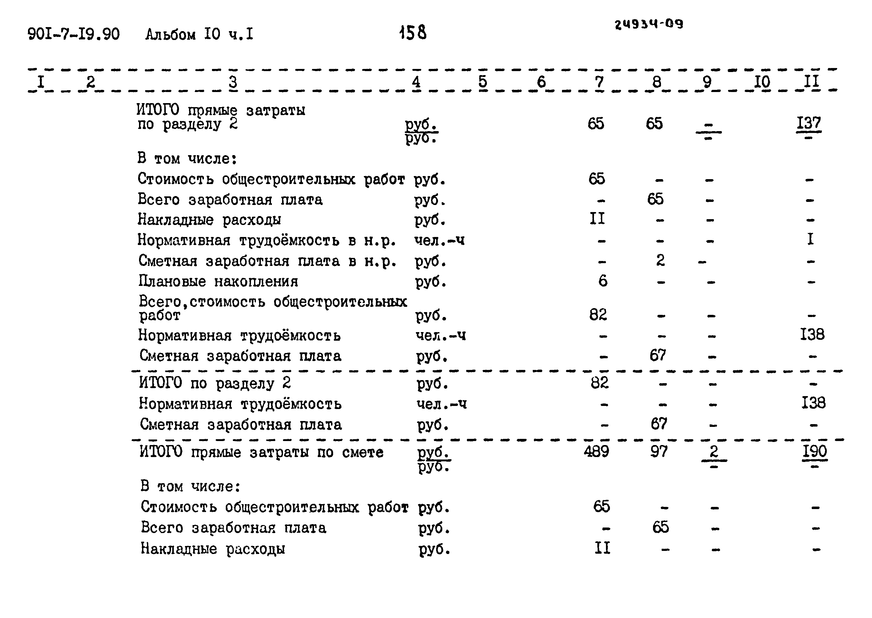 Типовой проект 901-7-19.90