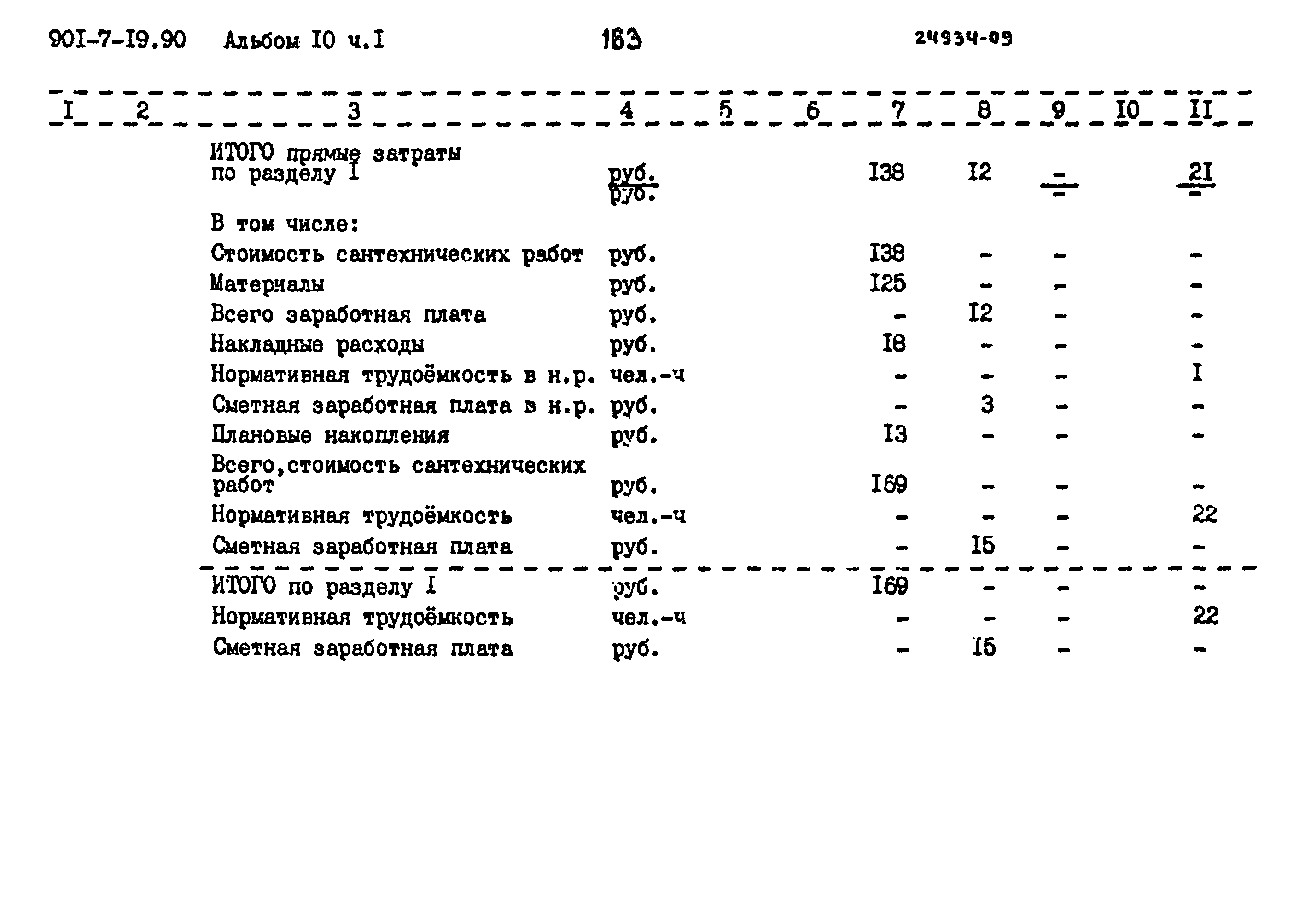 Типовой проект 901-7-19.90