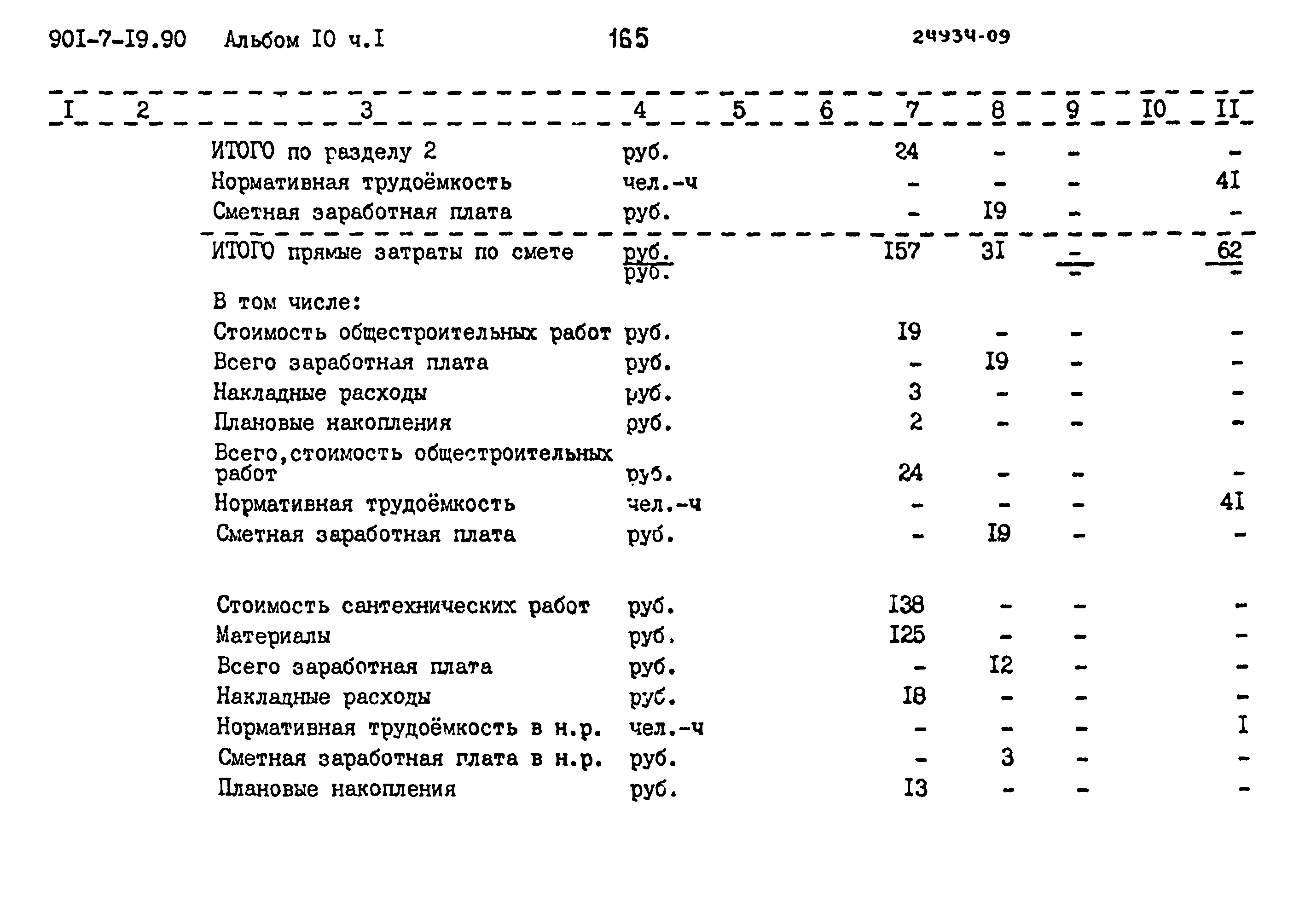 Типовой проект 901-7-19.90