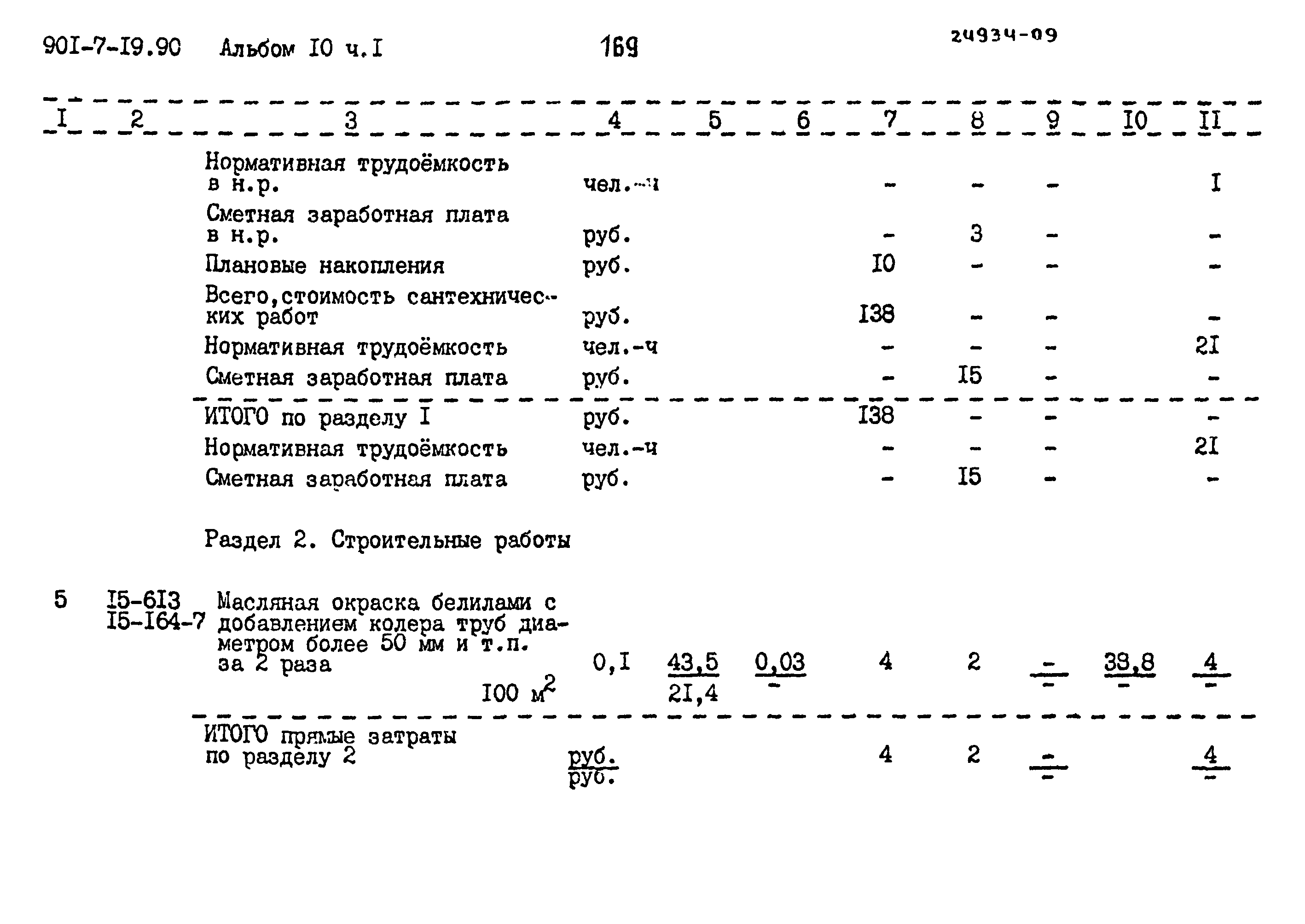 Типовой проект 901-7-19.90