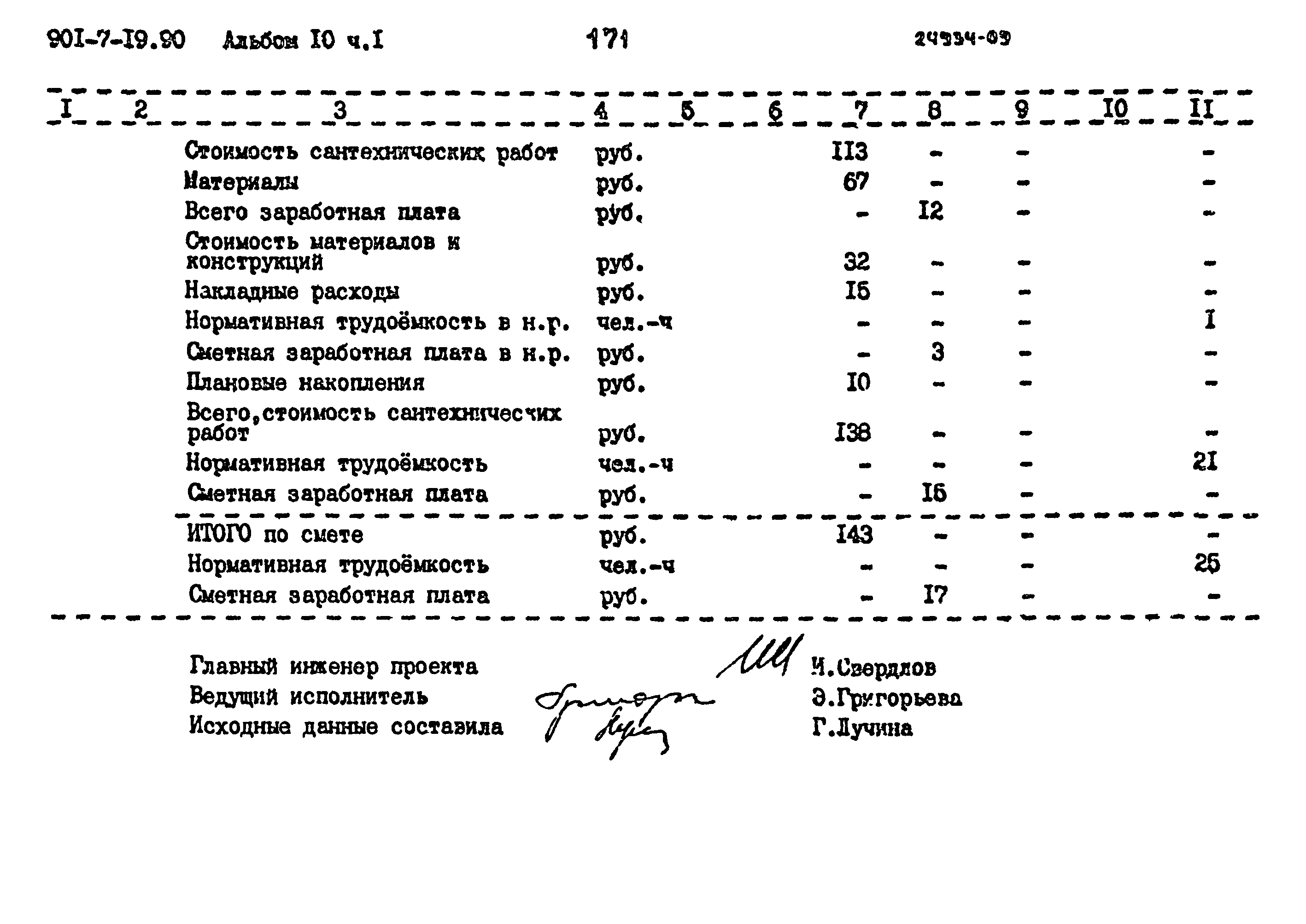 Типовой проект 901-7-19.90