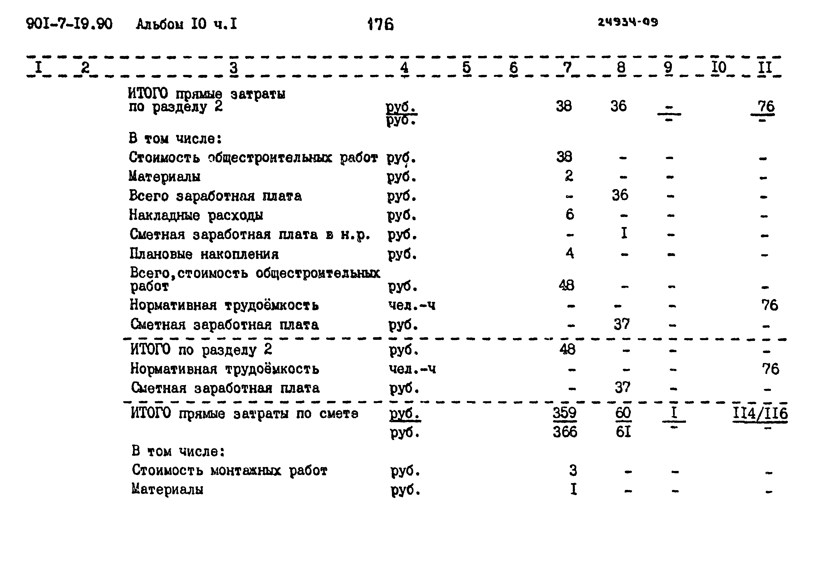 Типовой проект 901-7-19.90