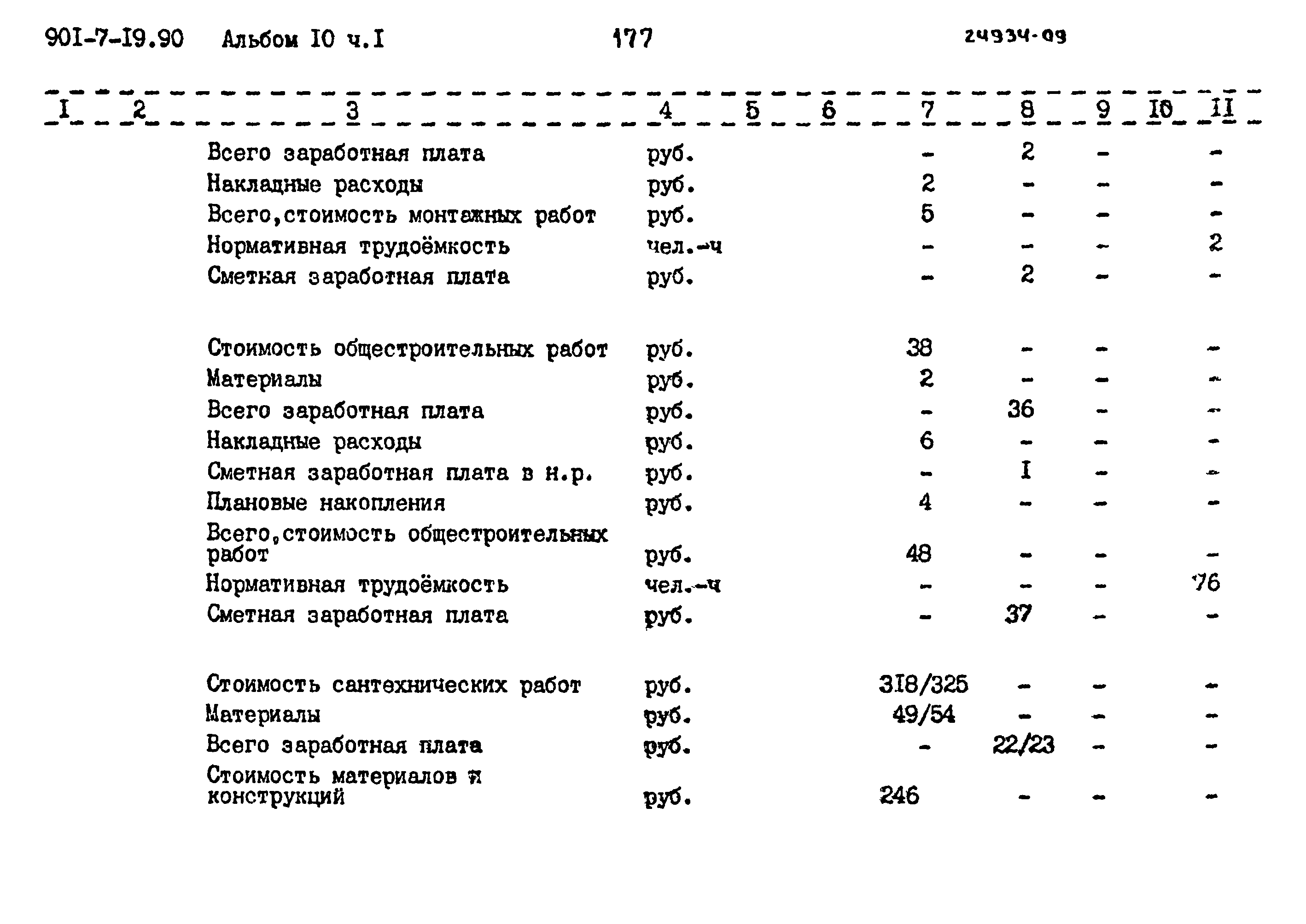 Типовой проект 901-7-19.90