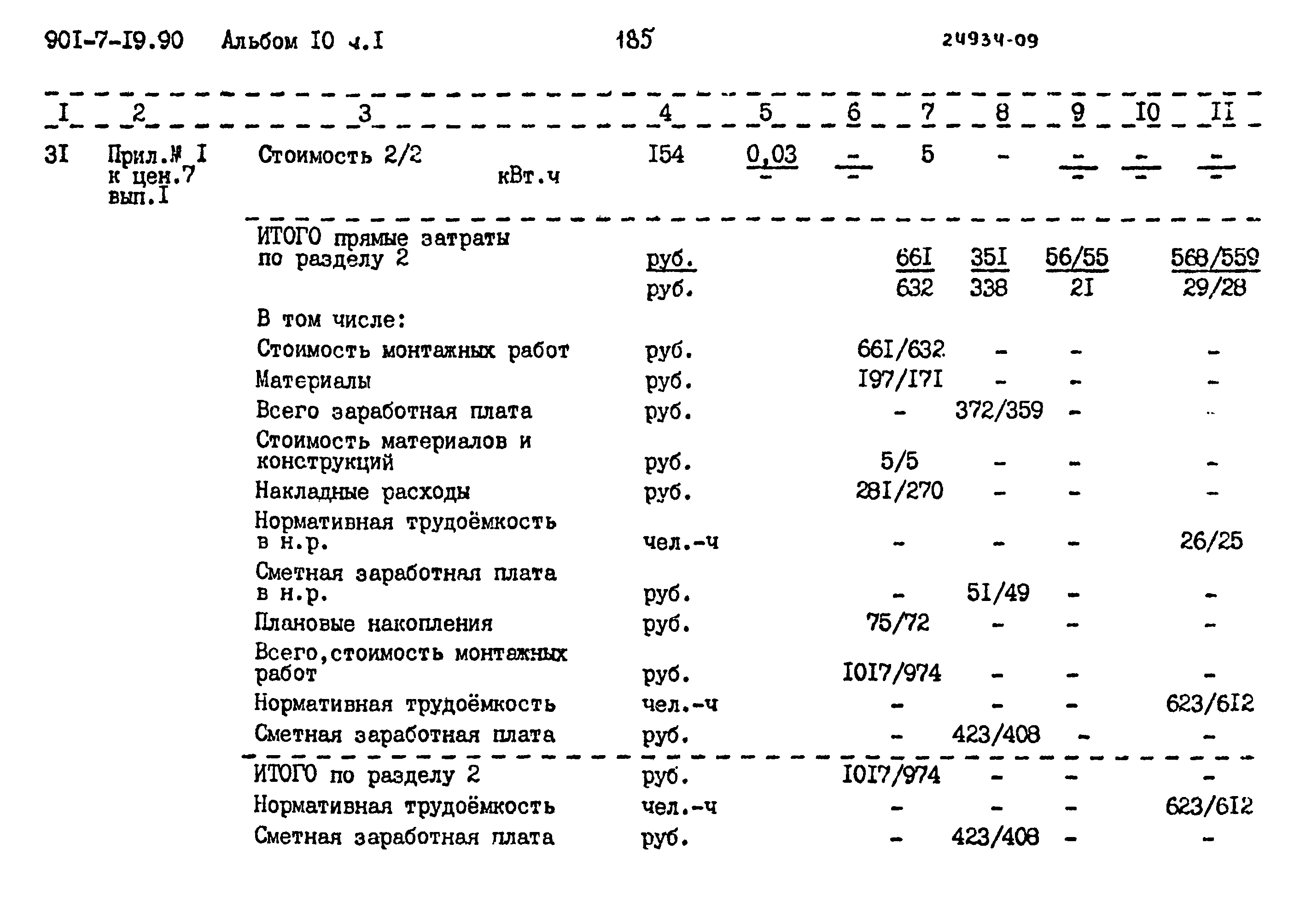 Типовой проект 901-7-19.90