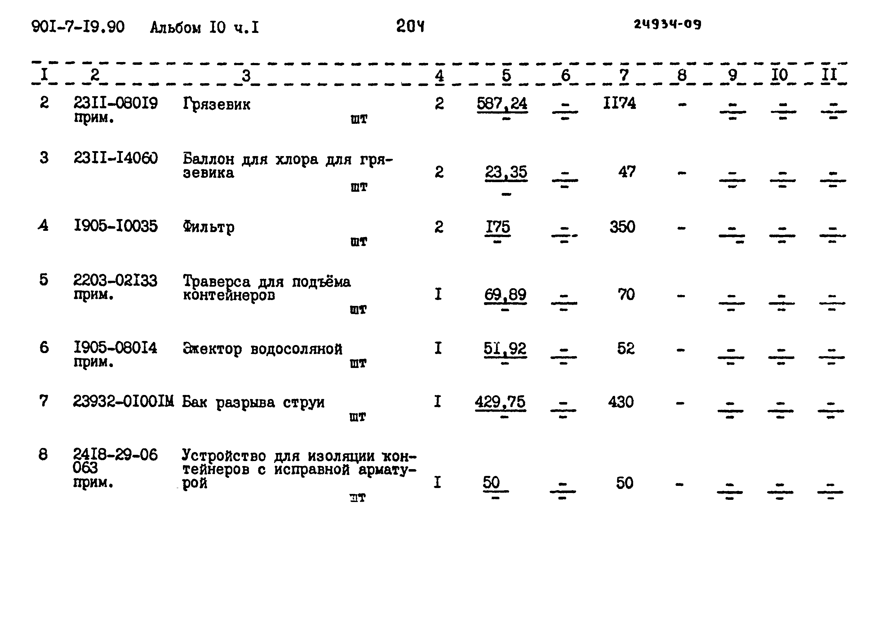 Типовой проект 901-7-19.90