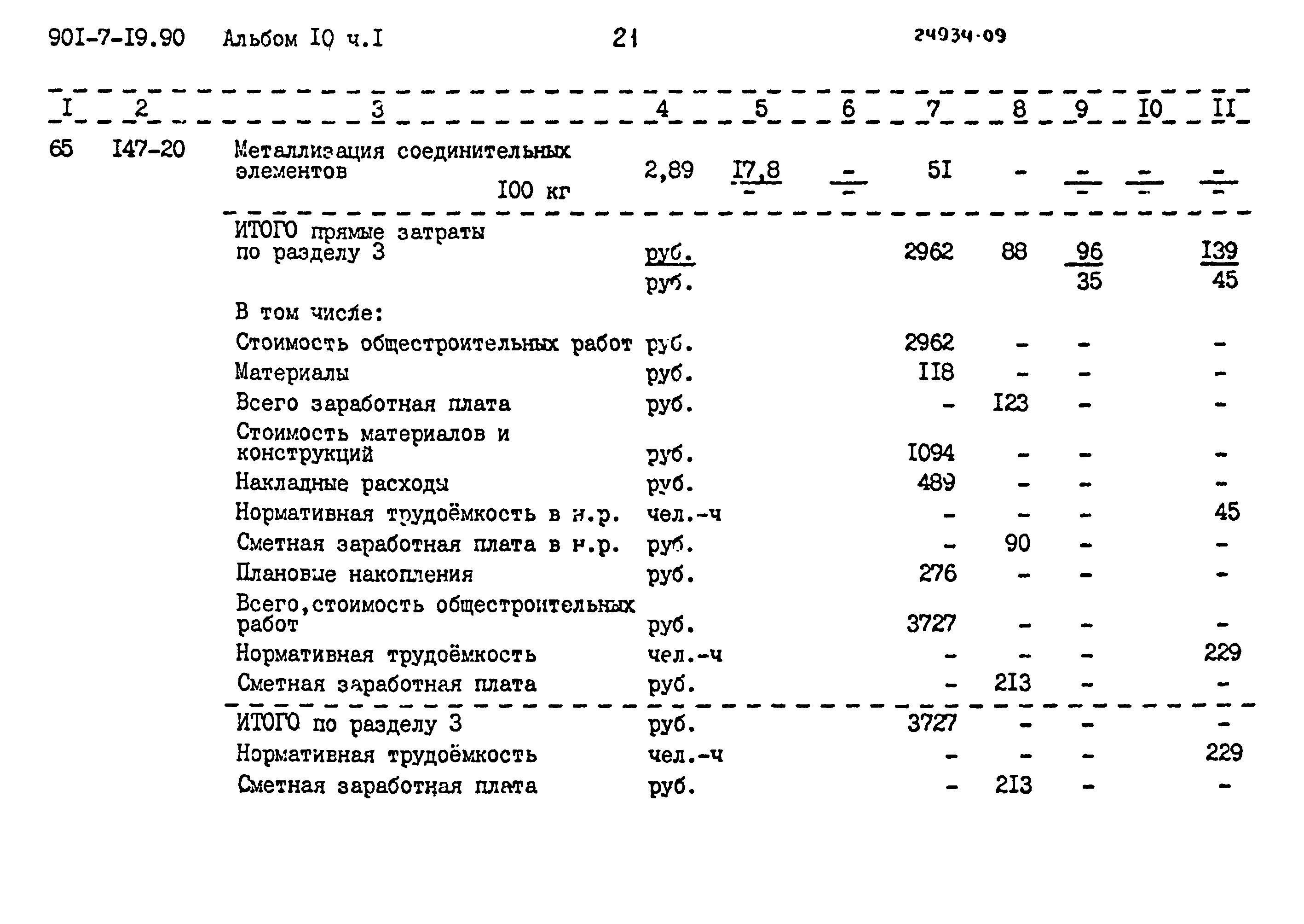 Типовой проект 901-7-19.90