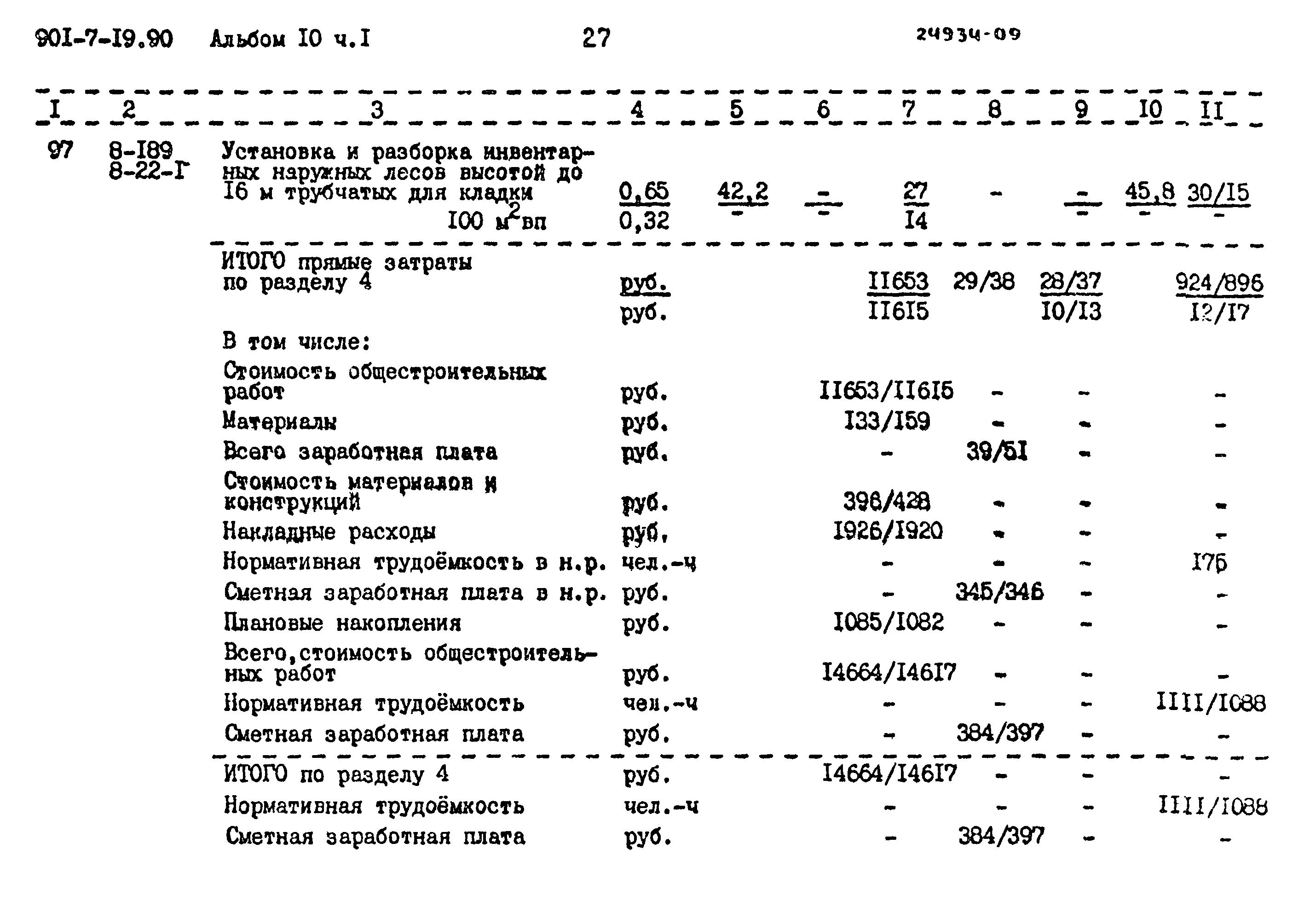 Типовой проект 901-7-19.90