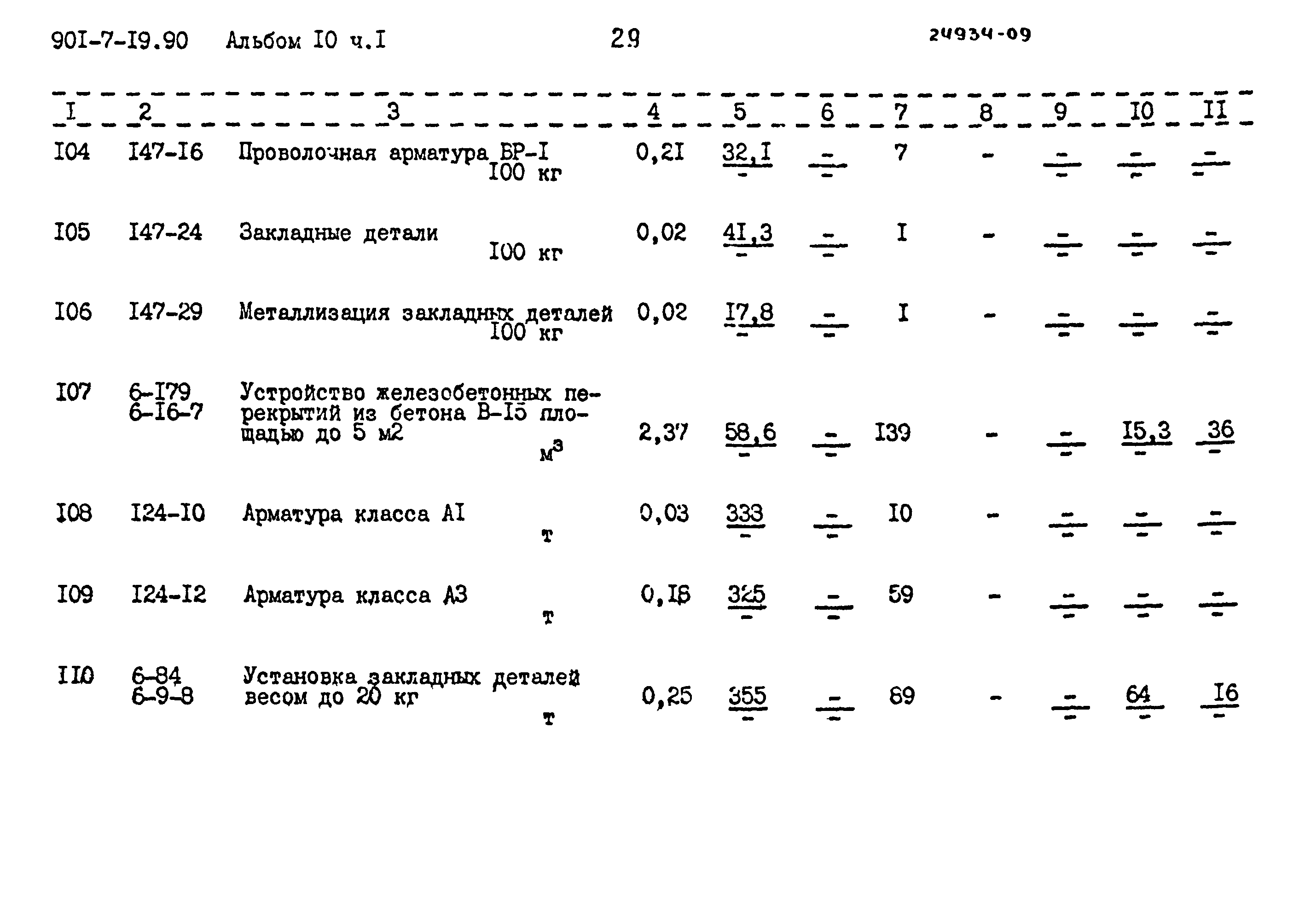 Типовой проект 901-7-19.90