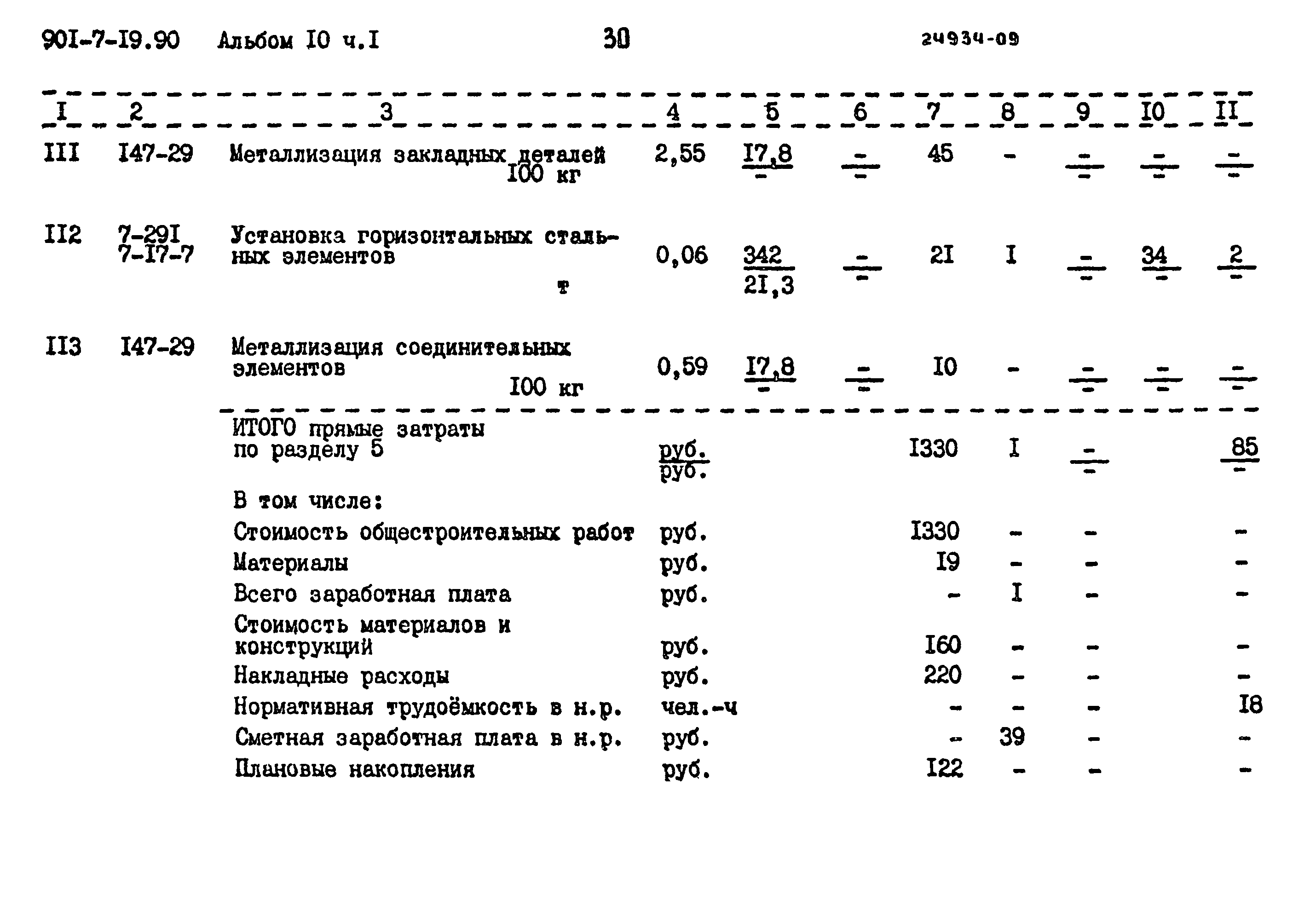 Типовой проект 901-7-19.90