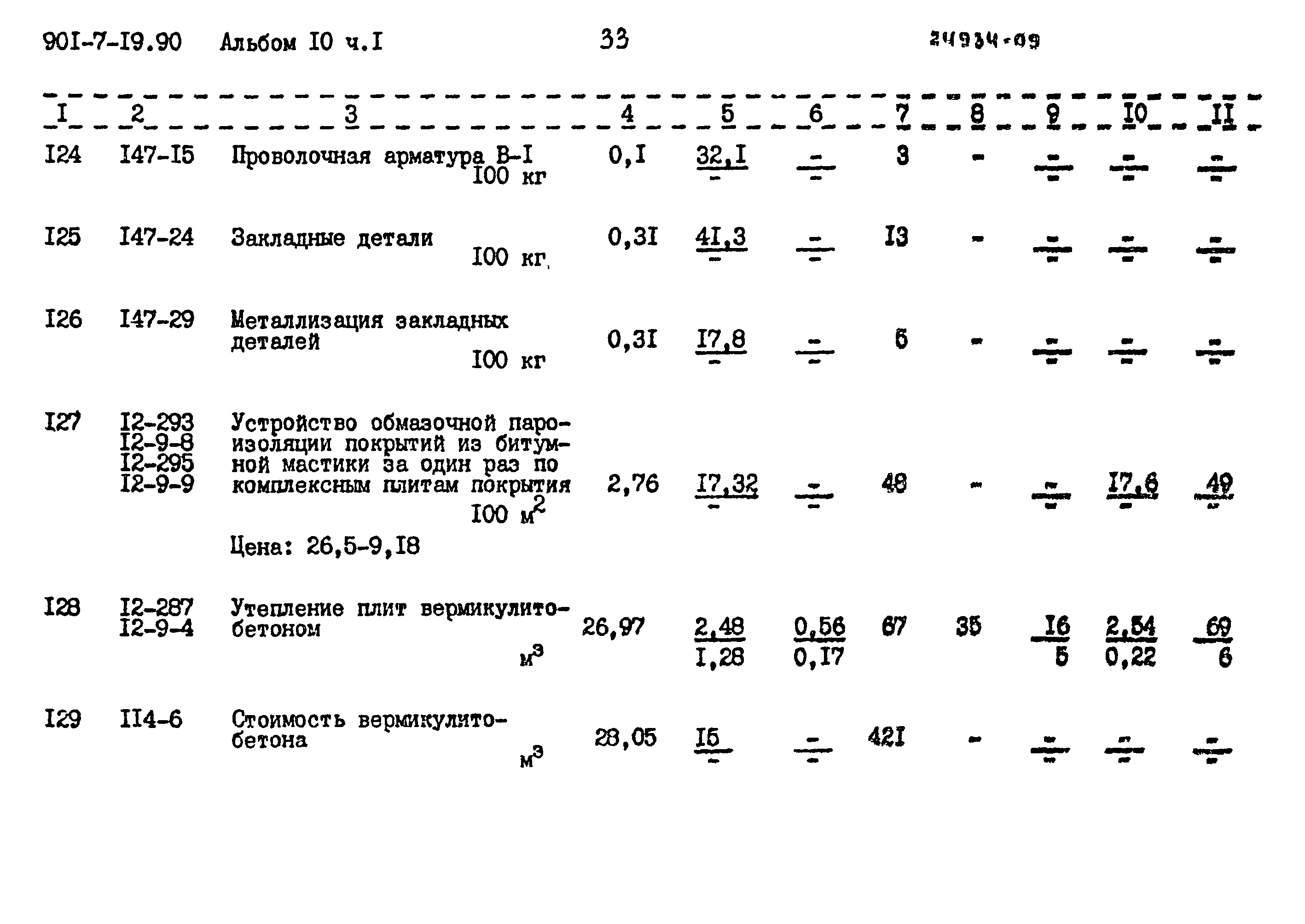 Типовой проект 901-7-19.90