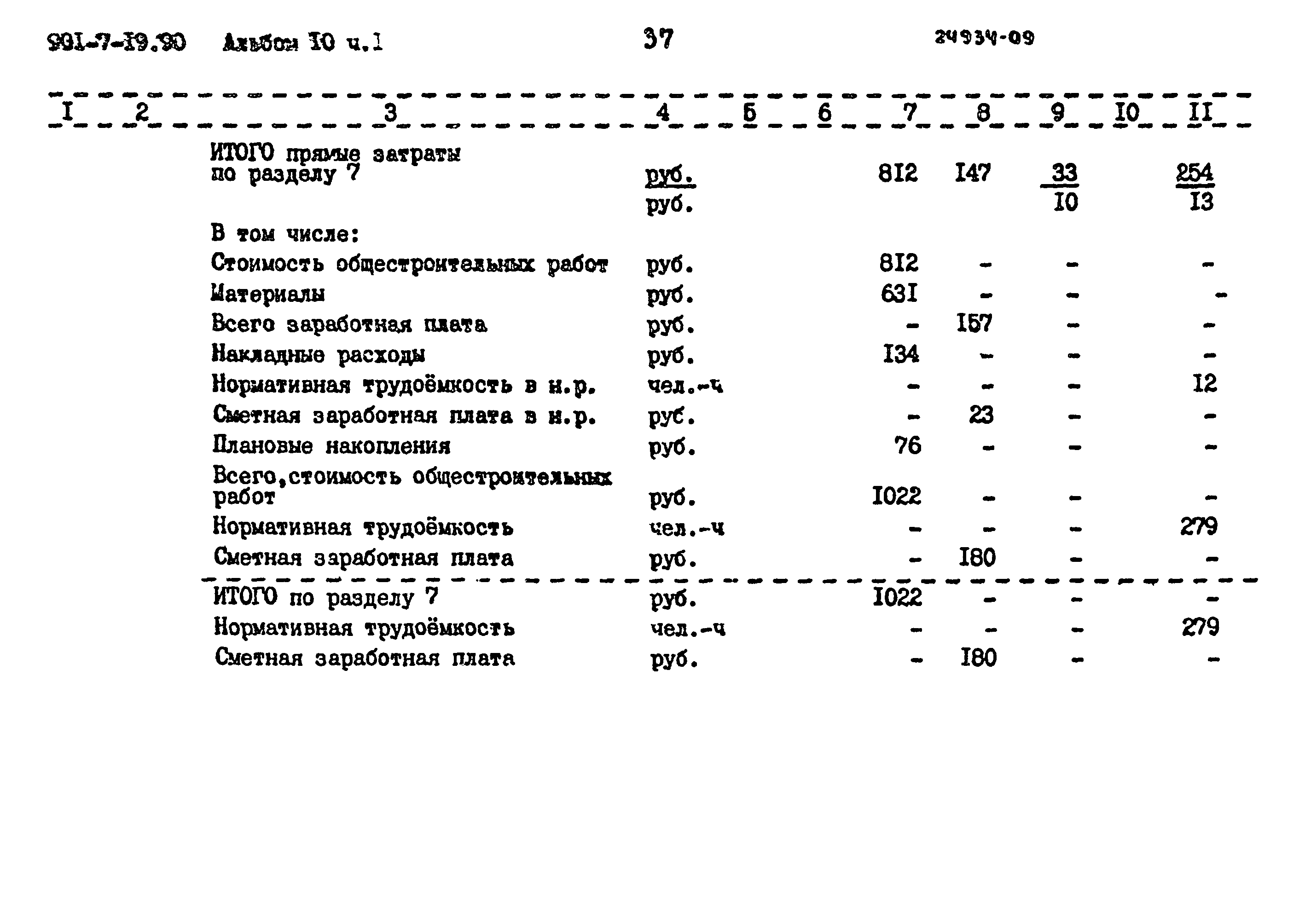 Типовой проект 901-7-19.90