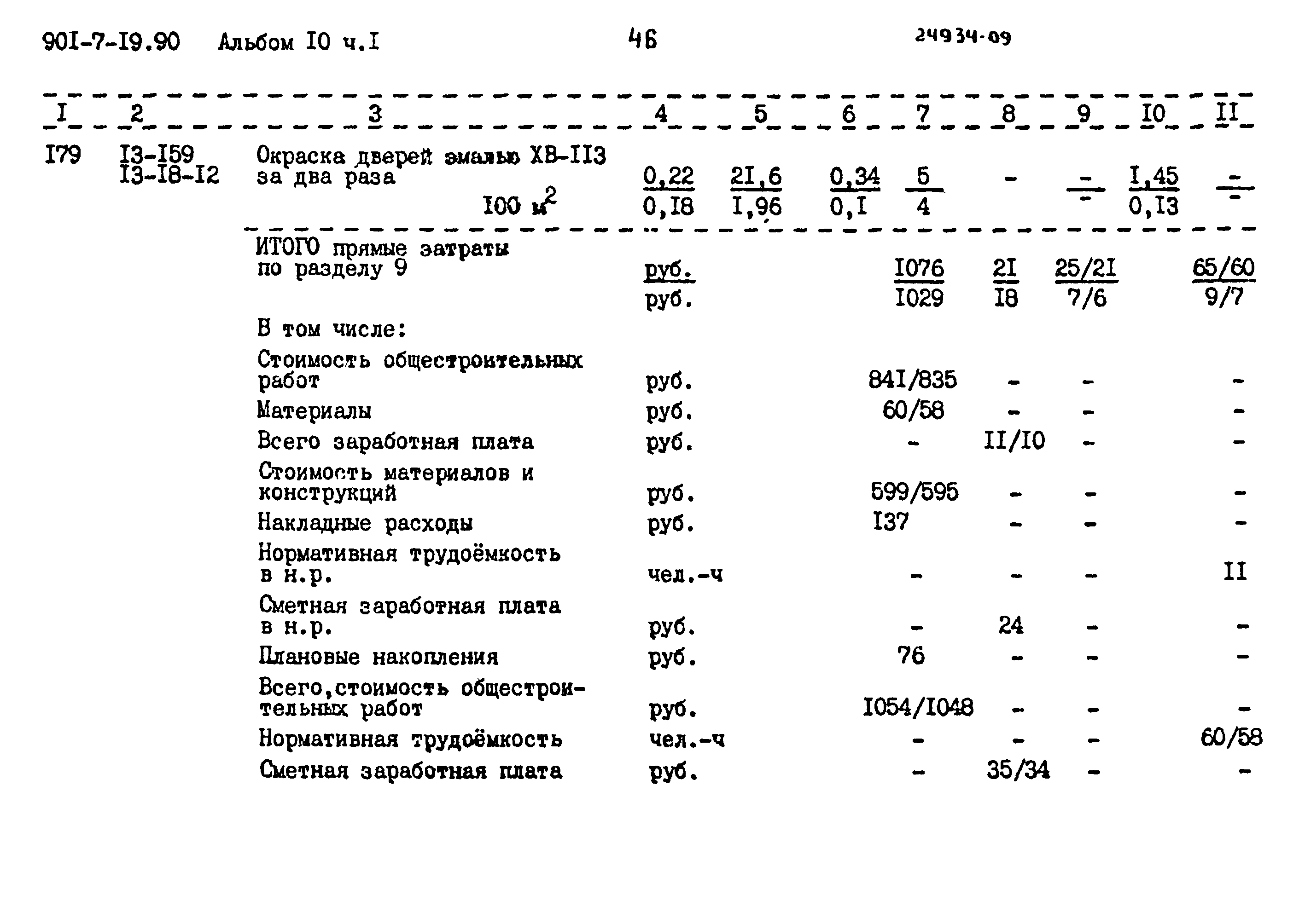 Типовой проект 901-7-19.90