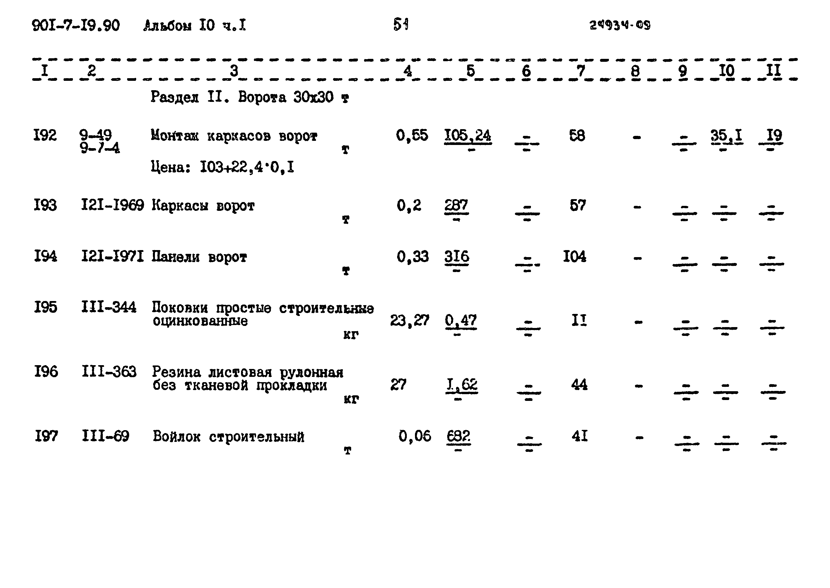 Типовой проект 901-7-19.90