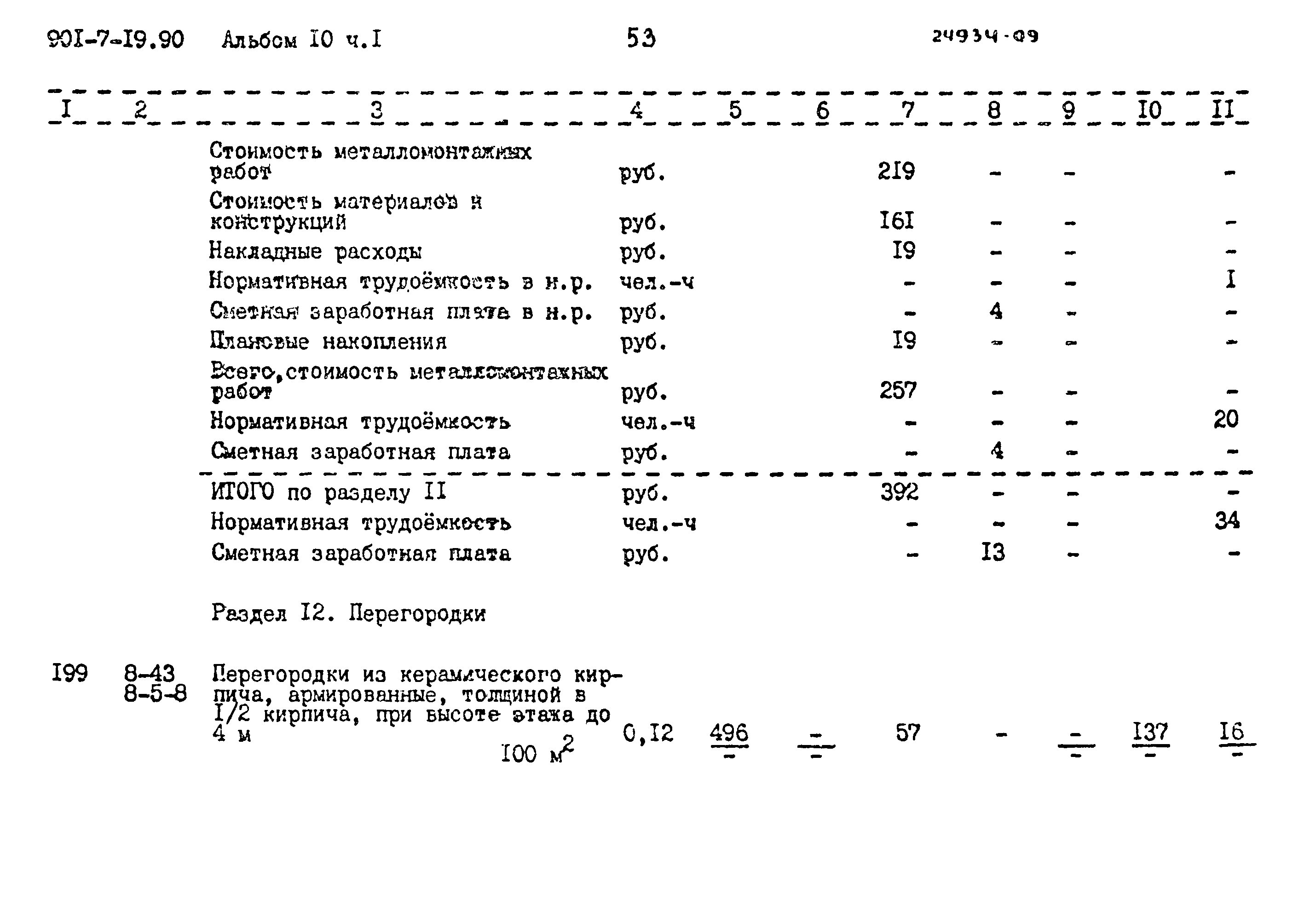 Типовой проект 901-7-19.90