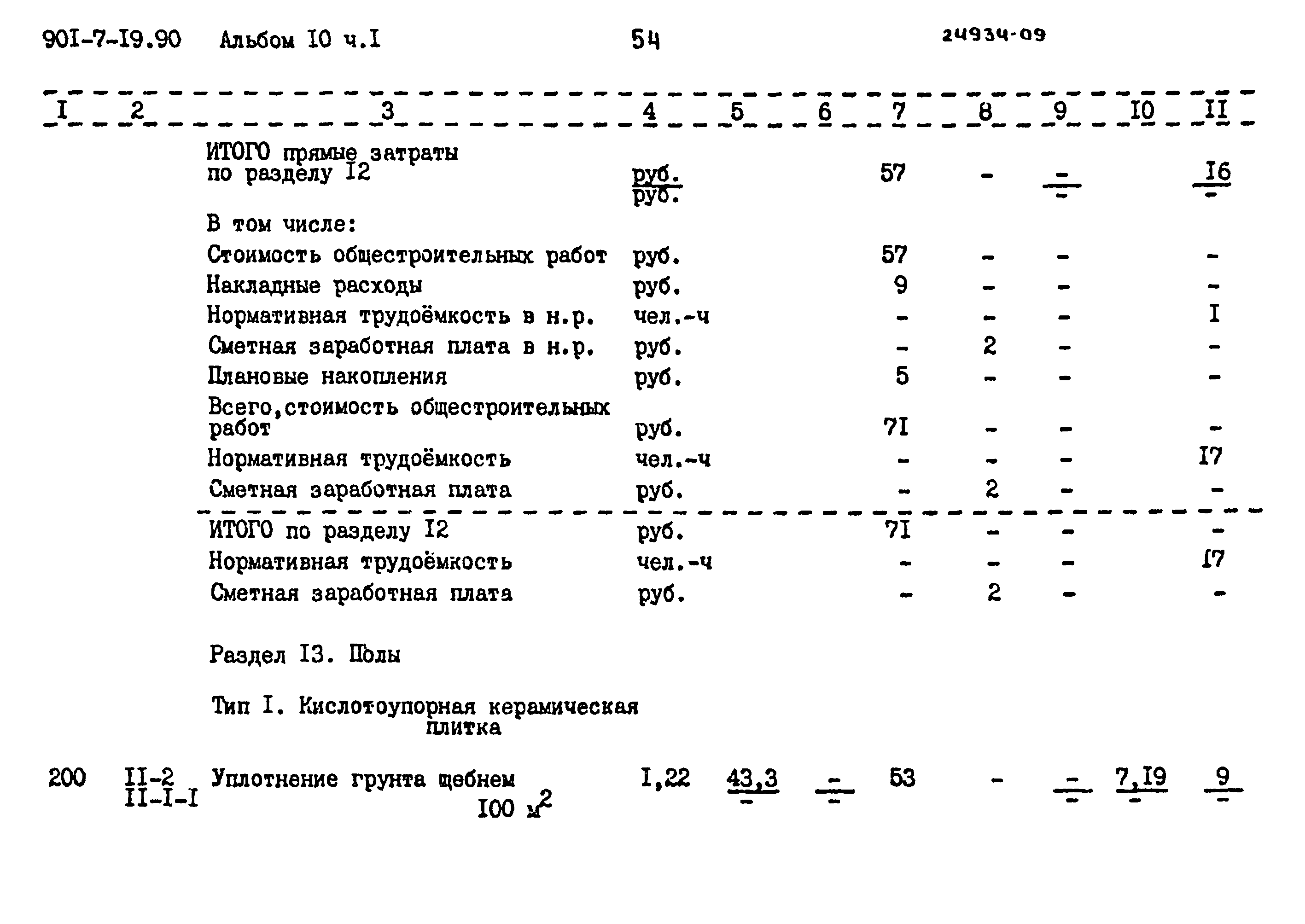 Типовой проект 901-7-19.90