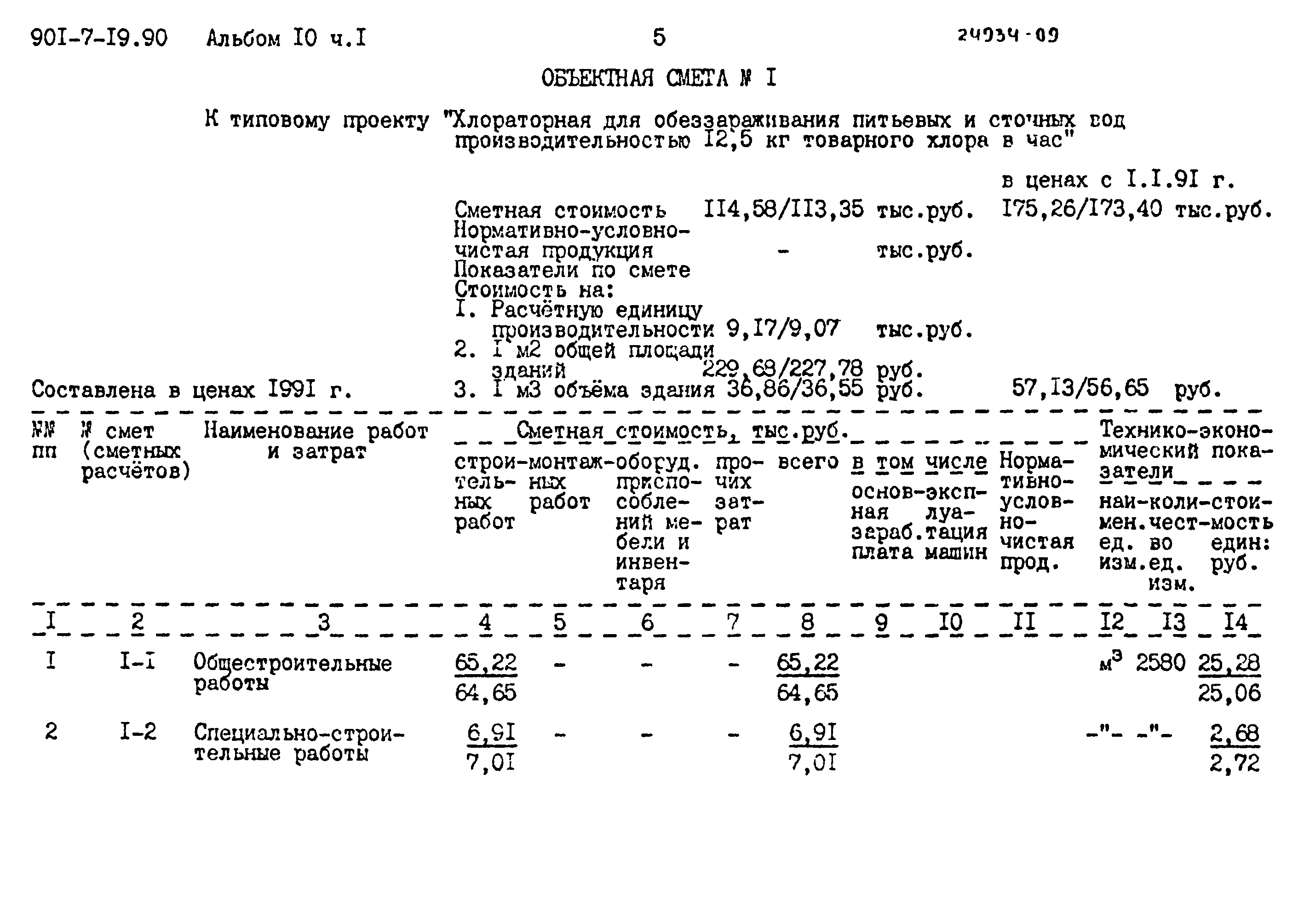 Типовой проект 901-7-19.90