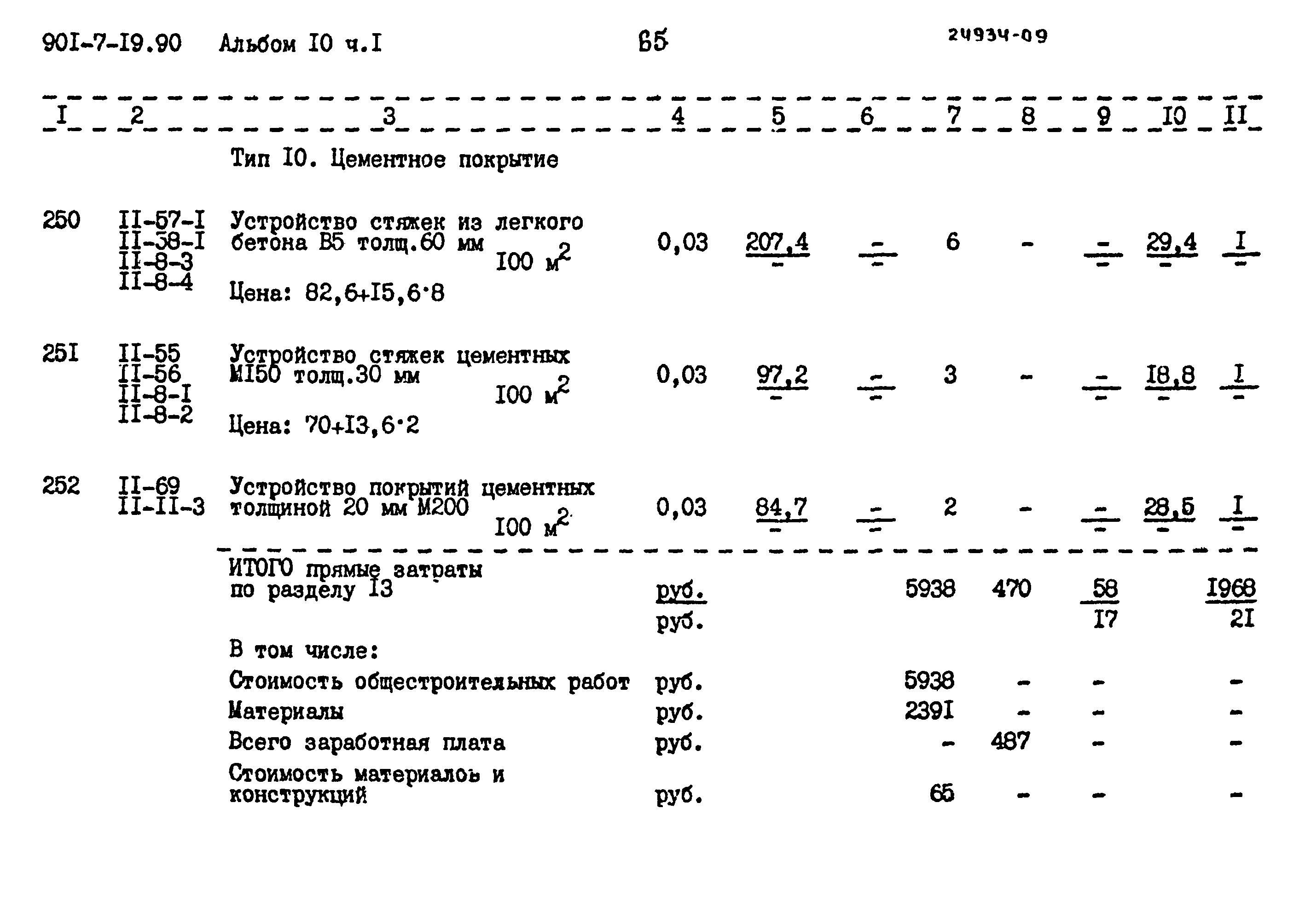 Типовой проект 901-7-19.90