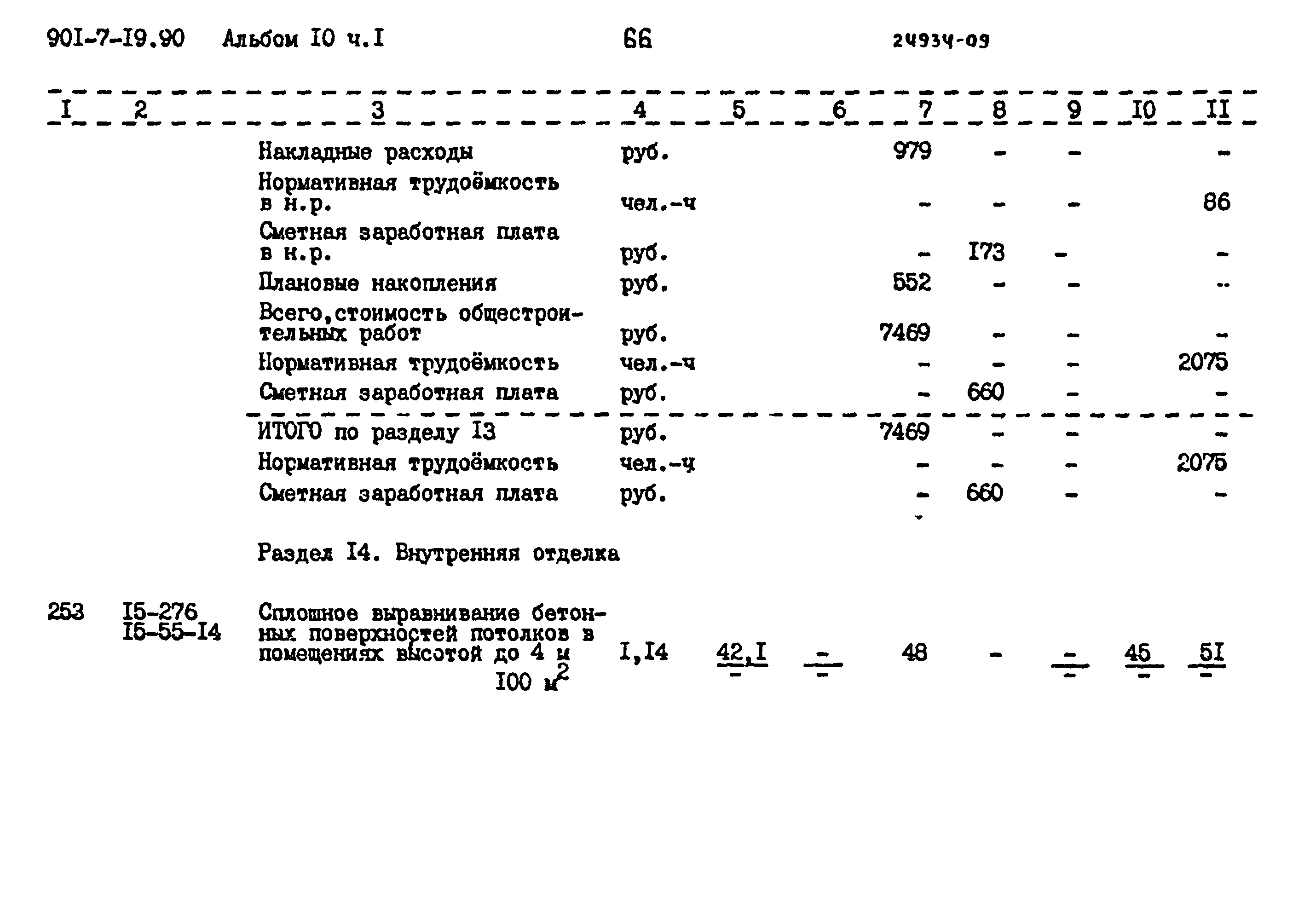 Типовой проект 901-7-19.90