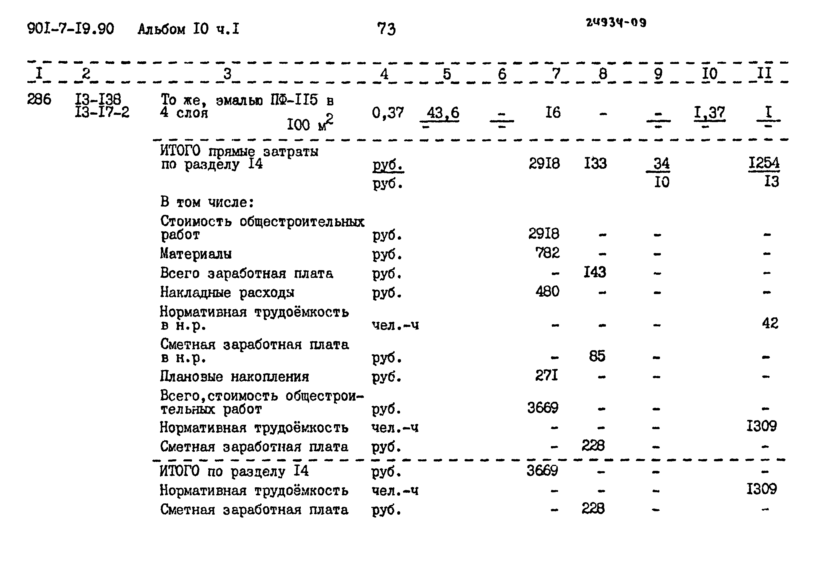 Типовой проект 901-7-19.90