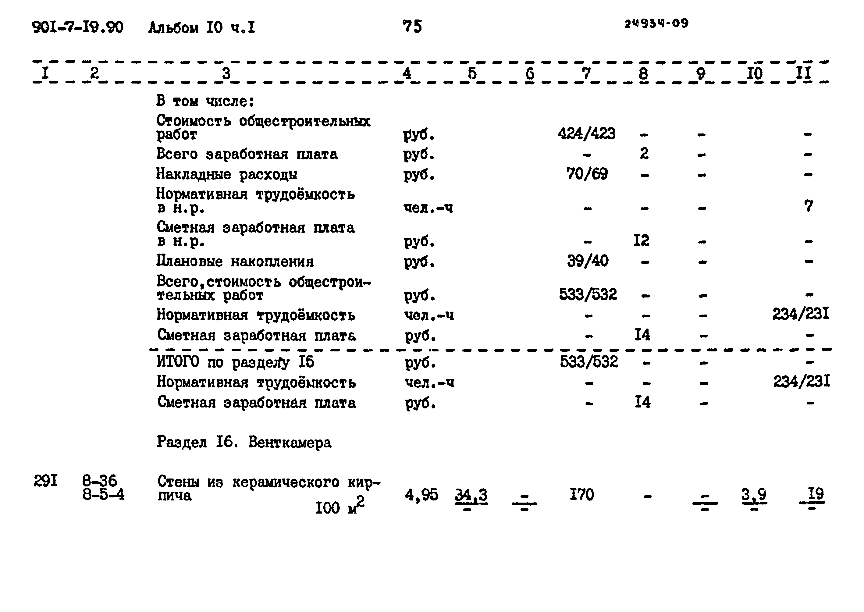 Типовой проект 901-7-19.90