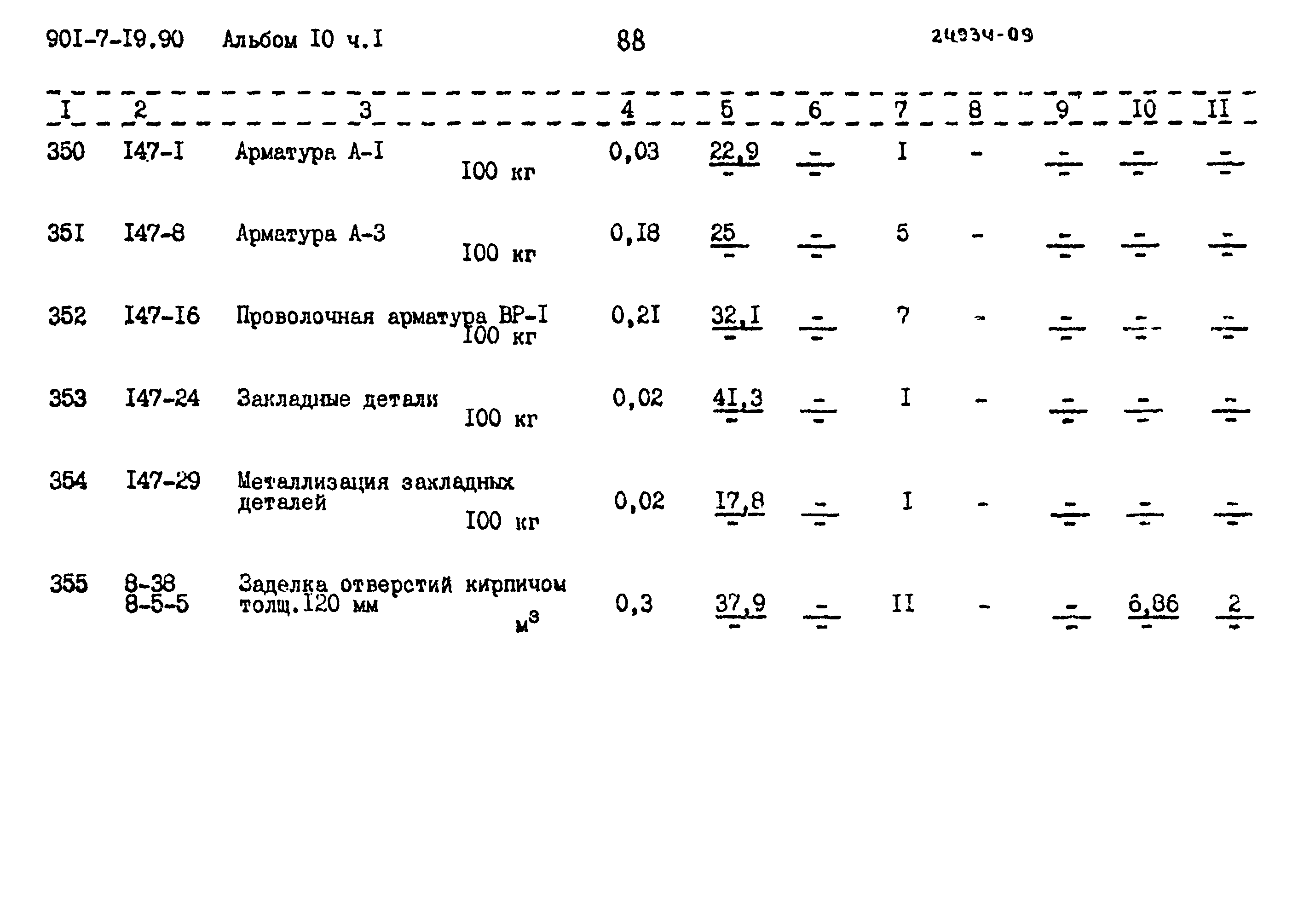 Типовой проект 901-7-19.90