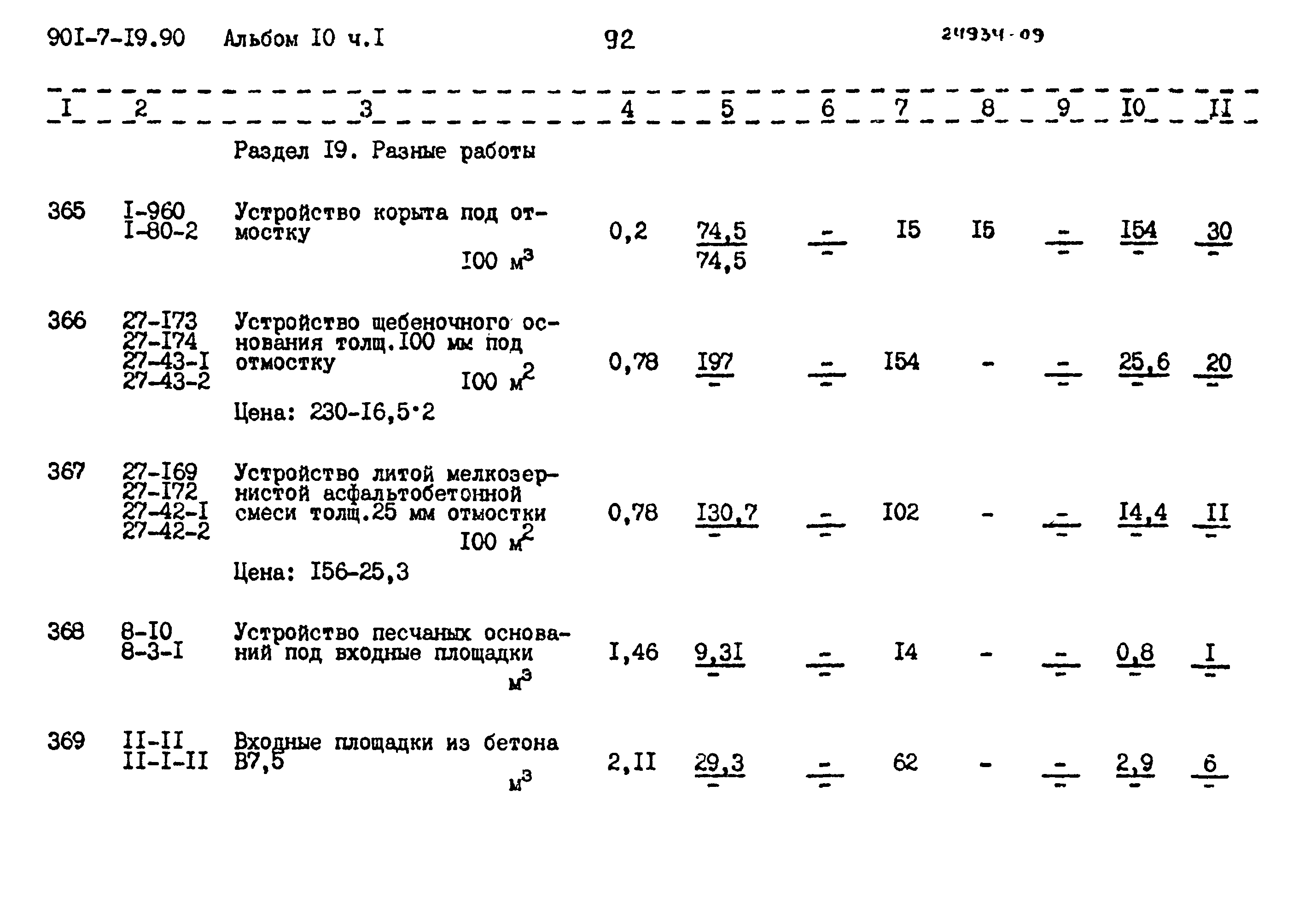 Типовой проект 901-7-19.90