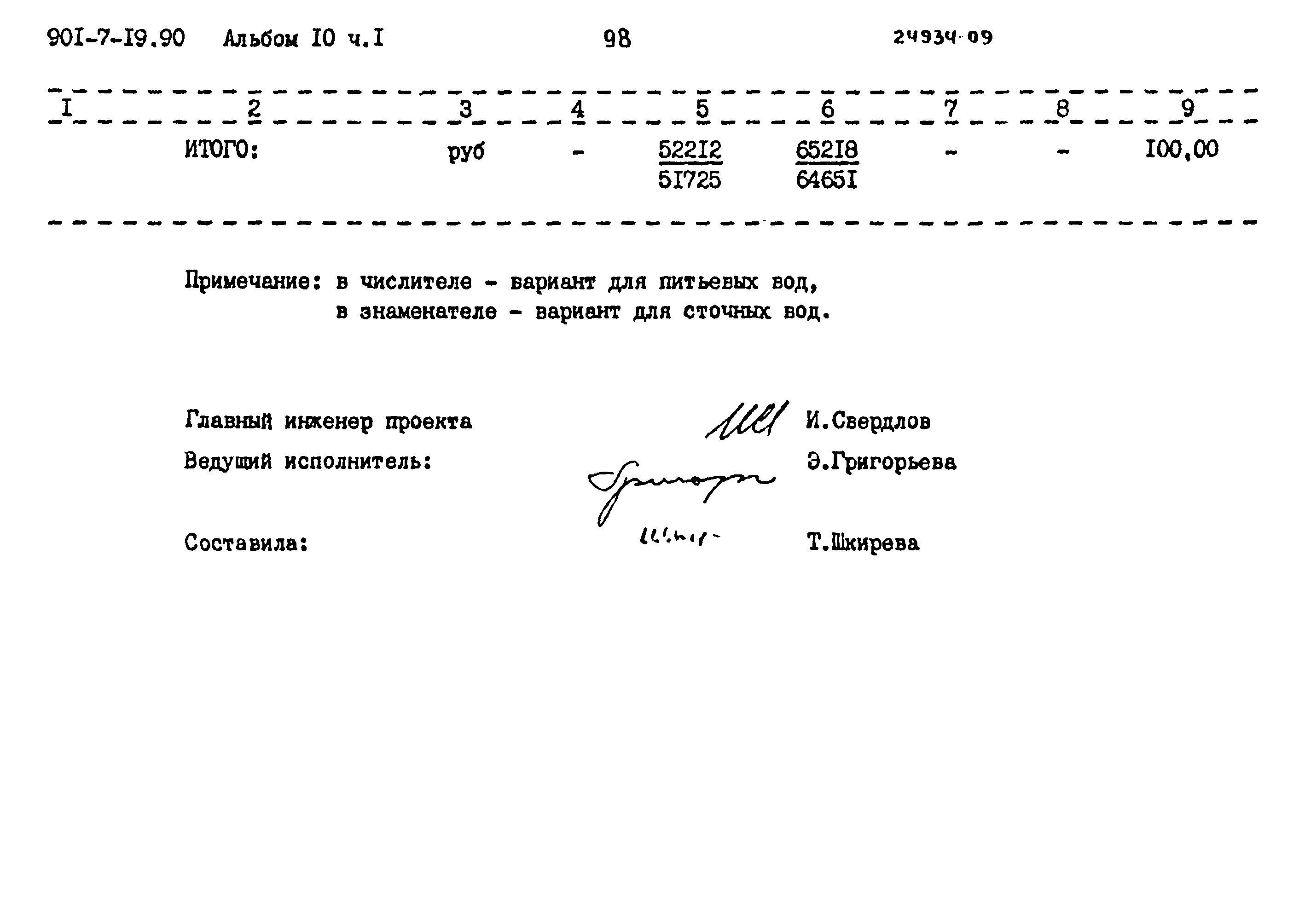 Типовой проект 901-7-19.90