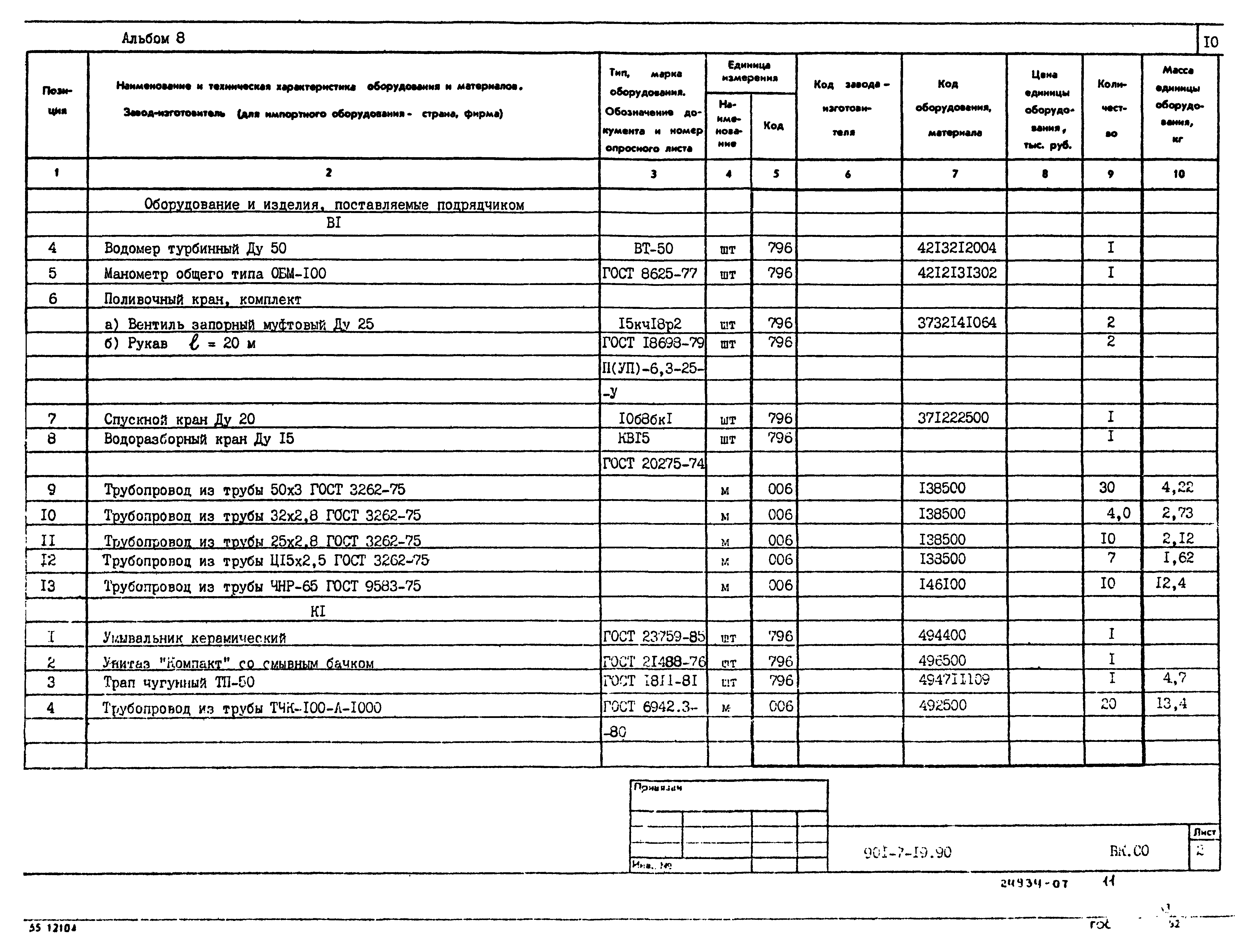 Типовой проект 901-7-19.90