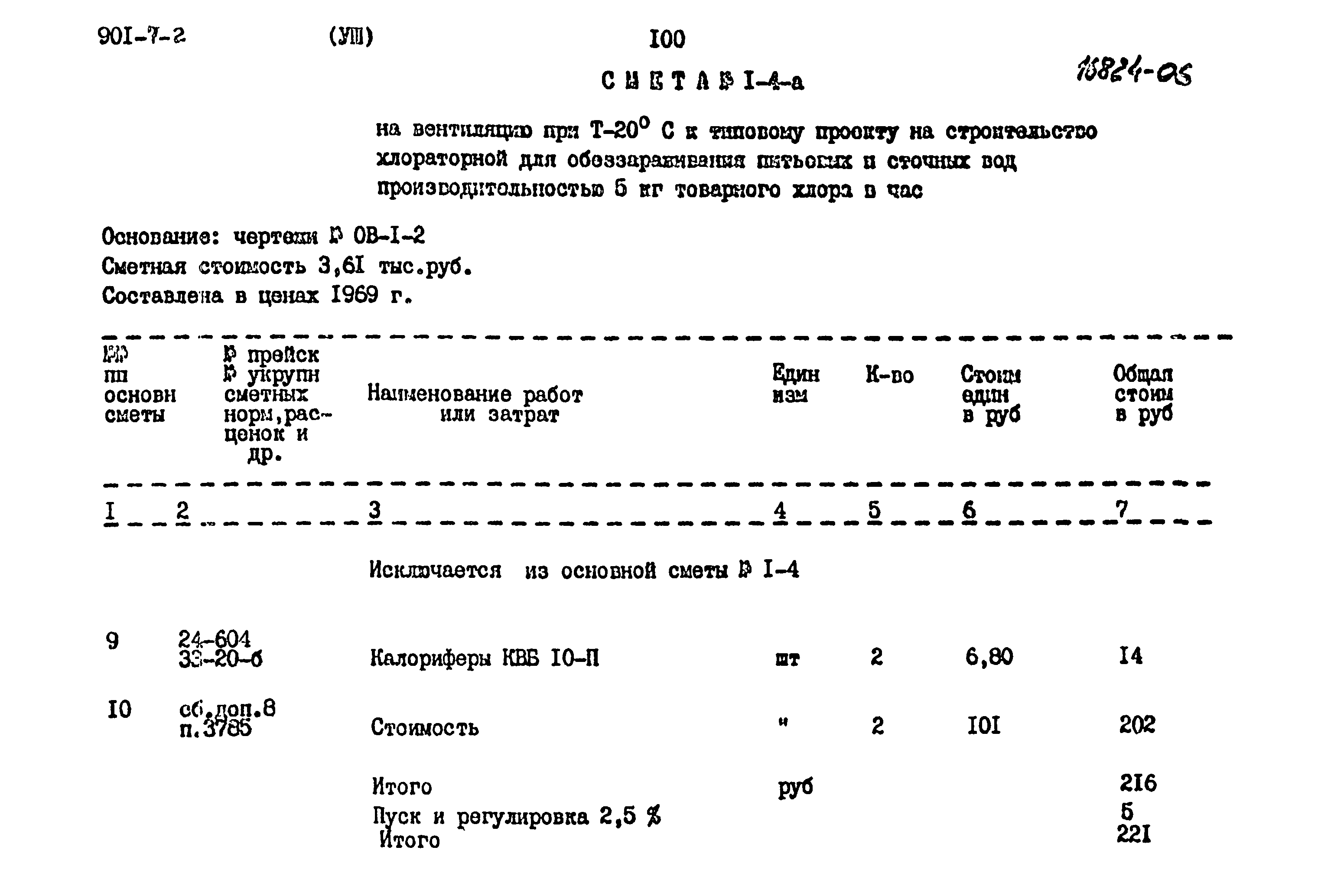 Типовой проект 901-7-2