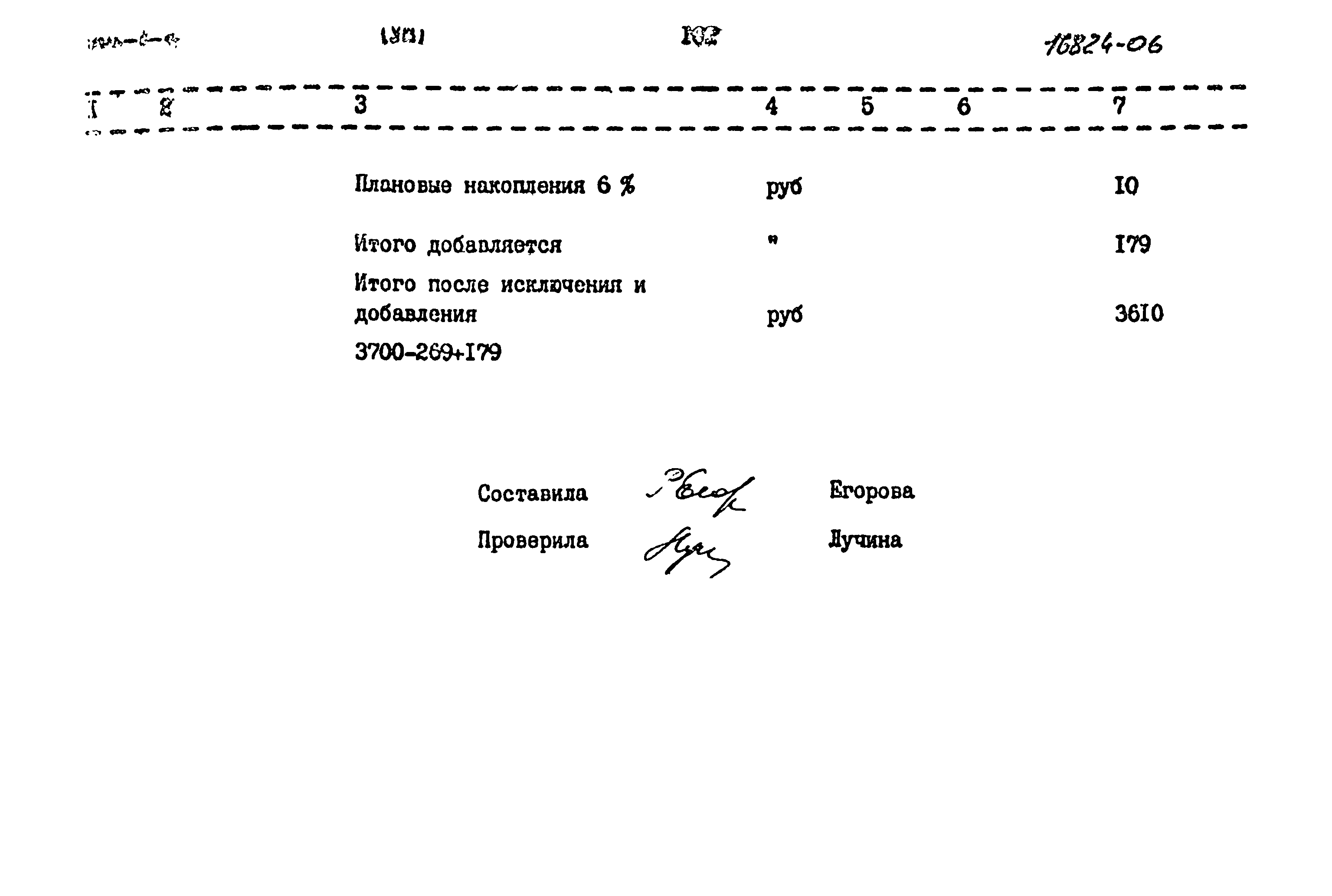 Типовой проект 901-7-2