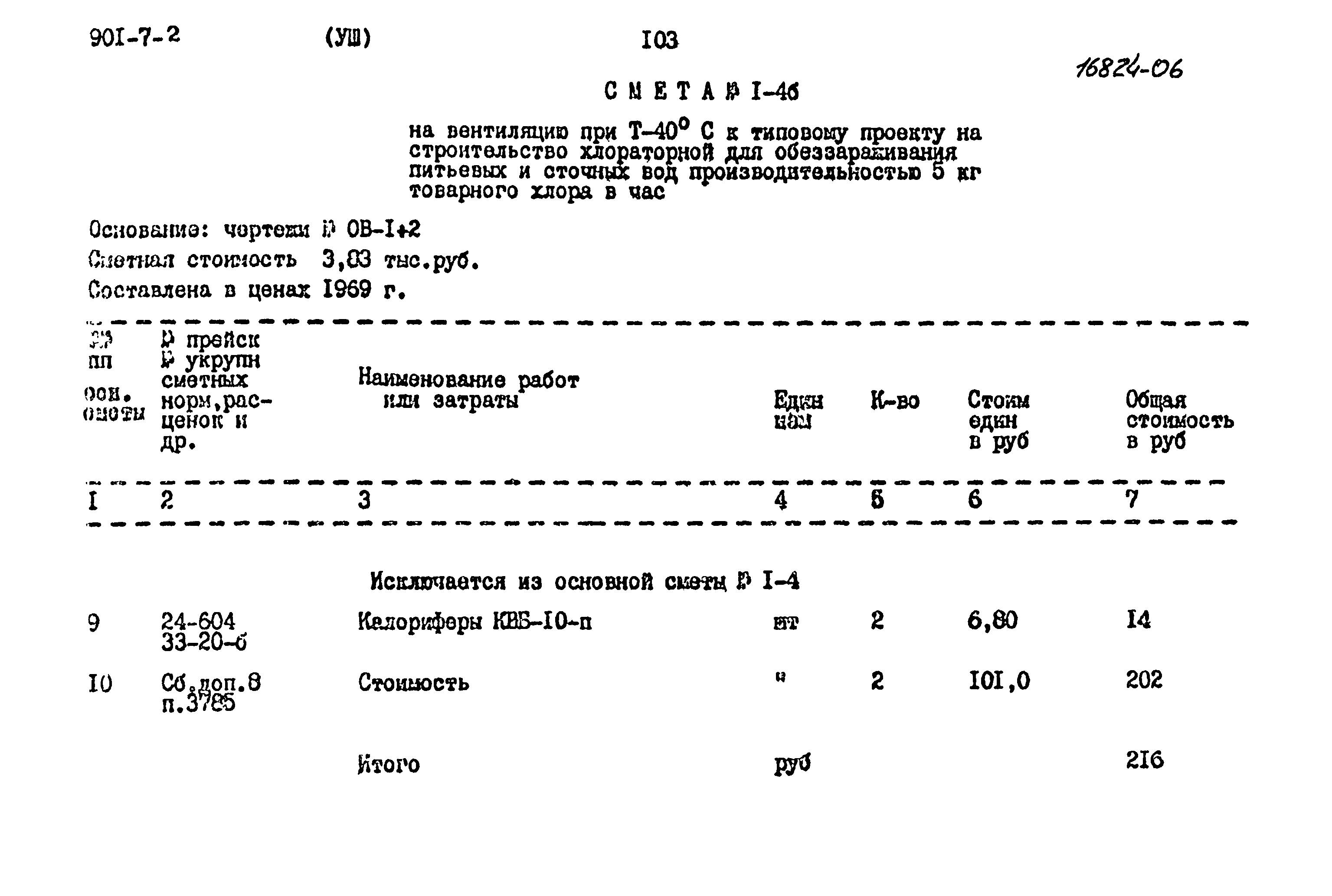 Типовой проект 901-7-2