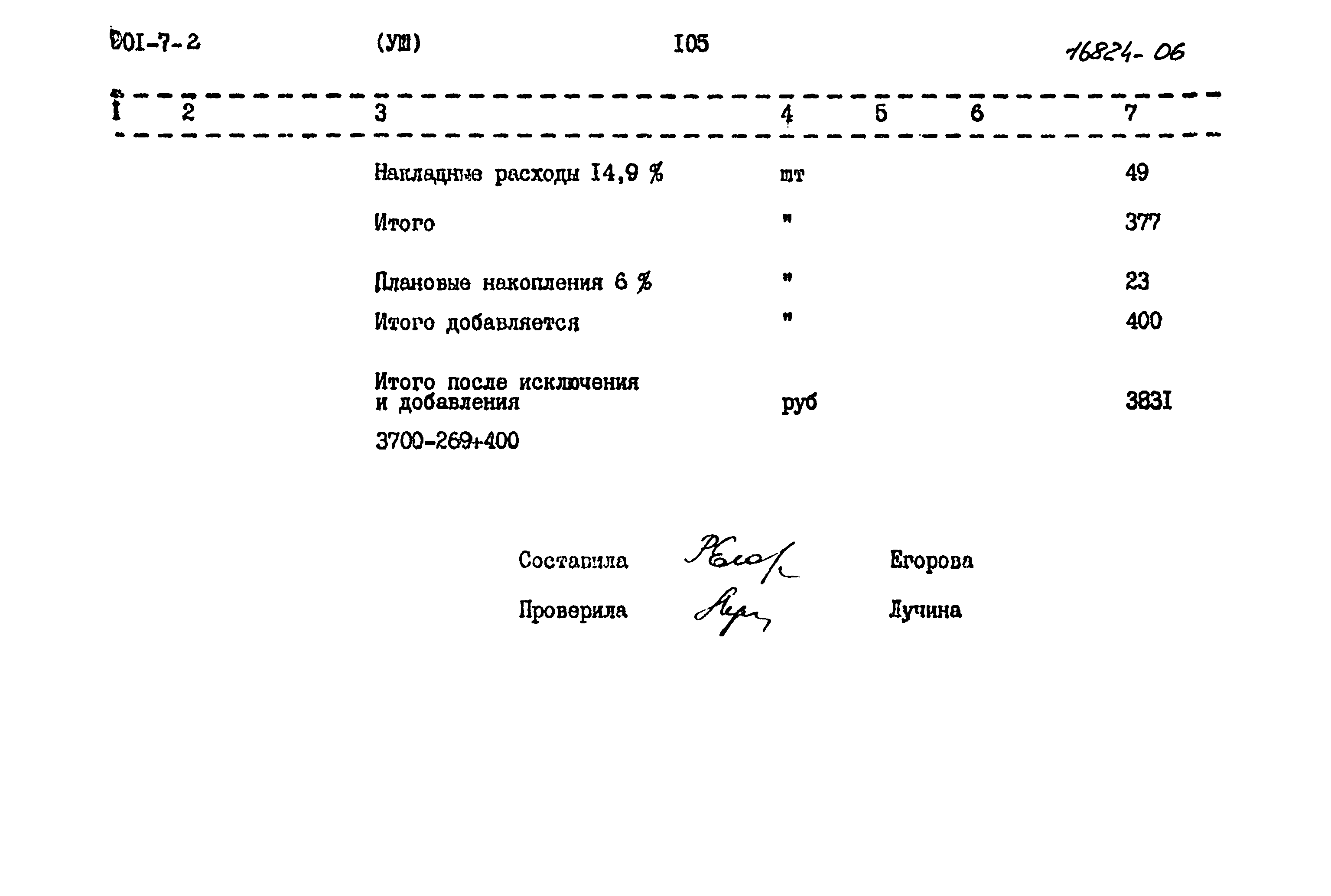 Типовой проект 901-7-2