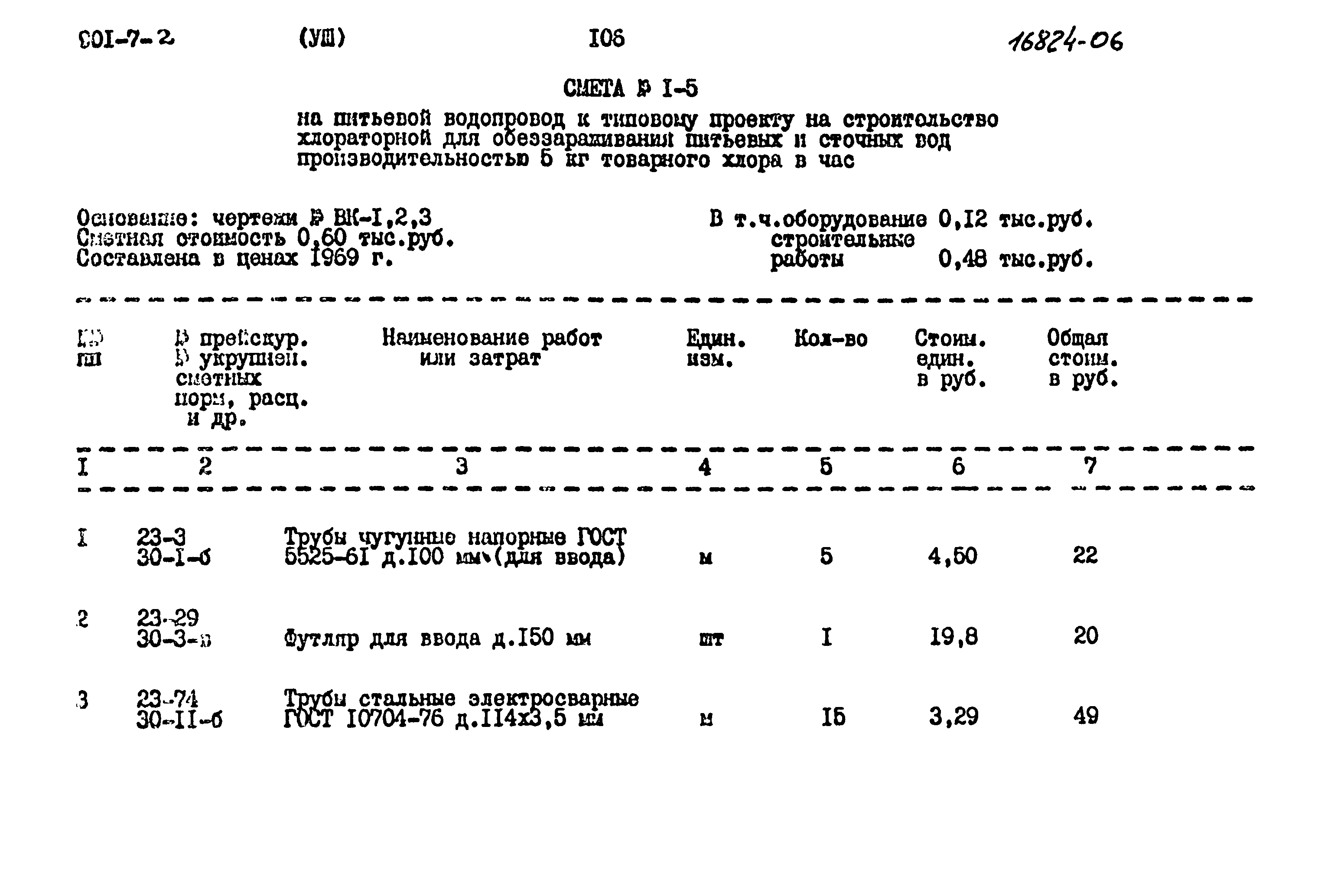 Типовой проект 901-7-2