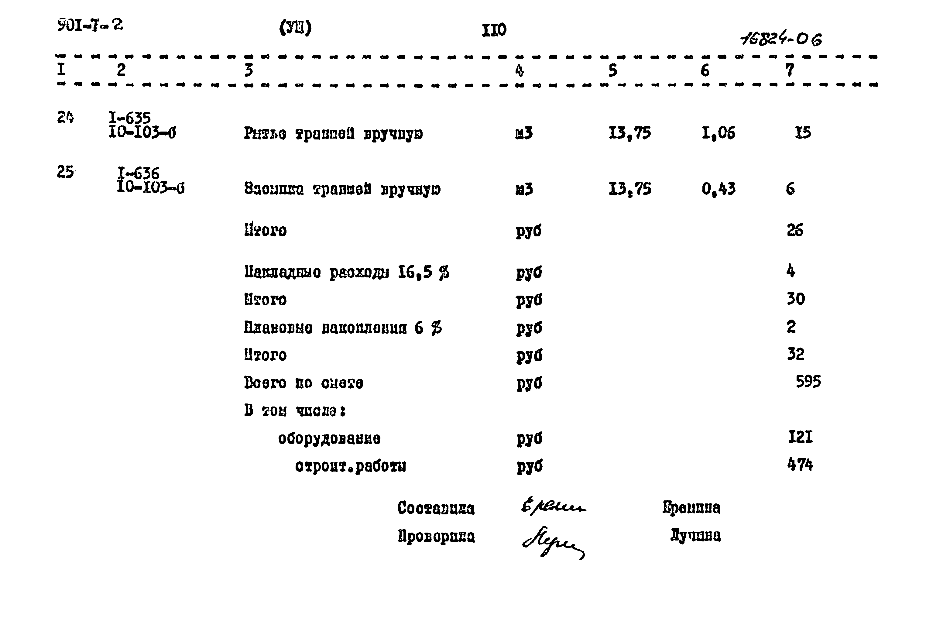 Типовой проект 901-7-2