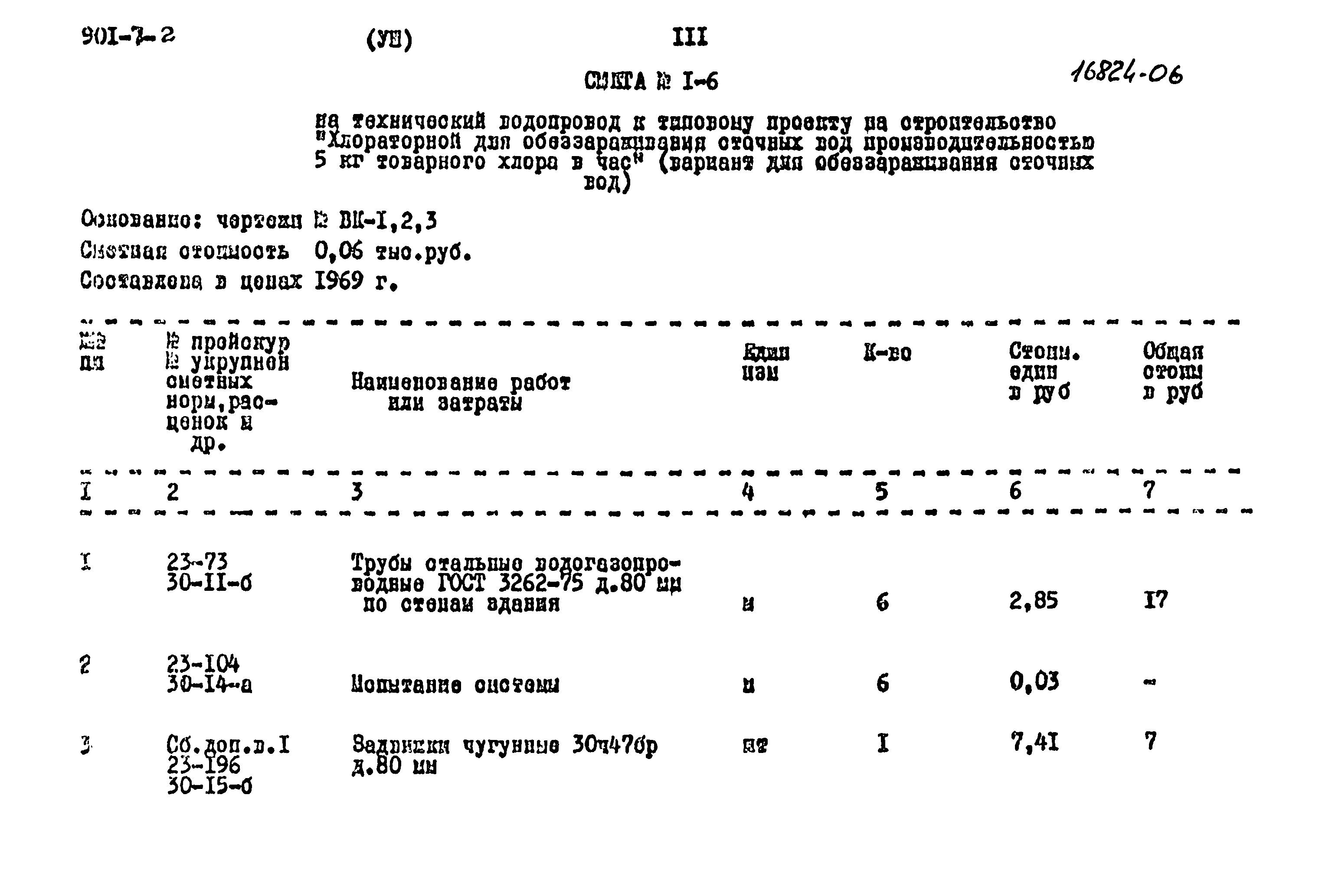 Типовой проект 901-7-2