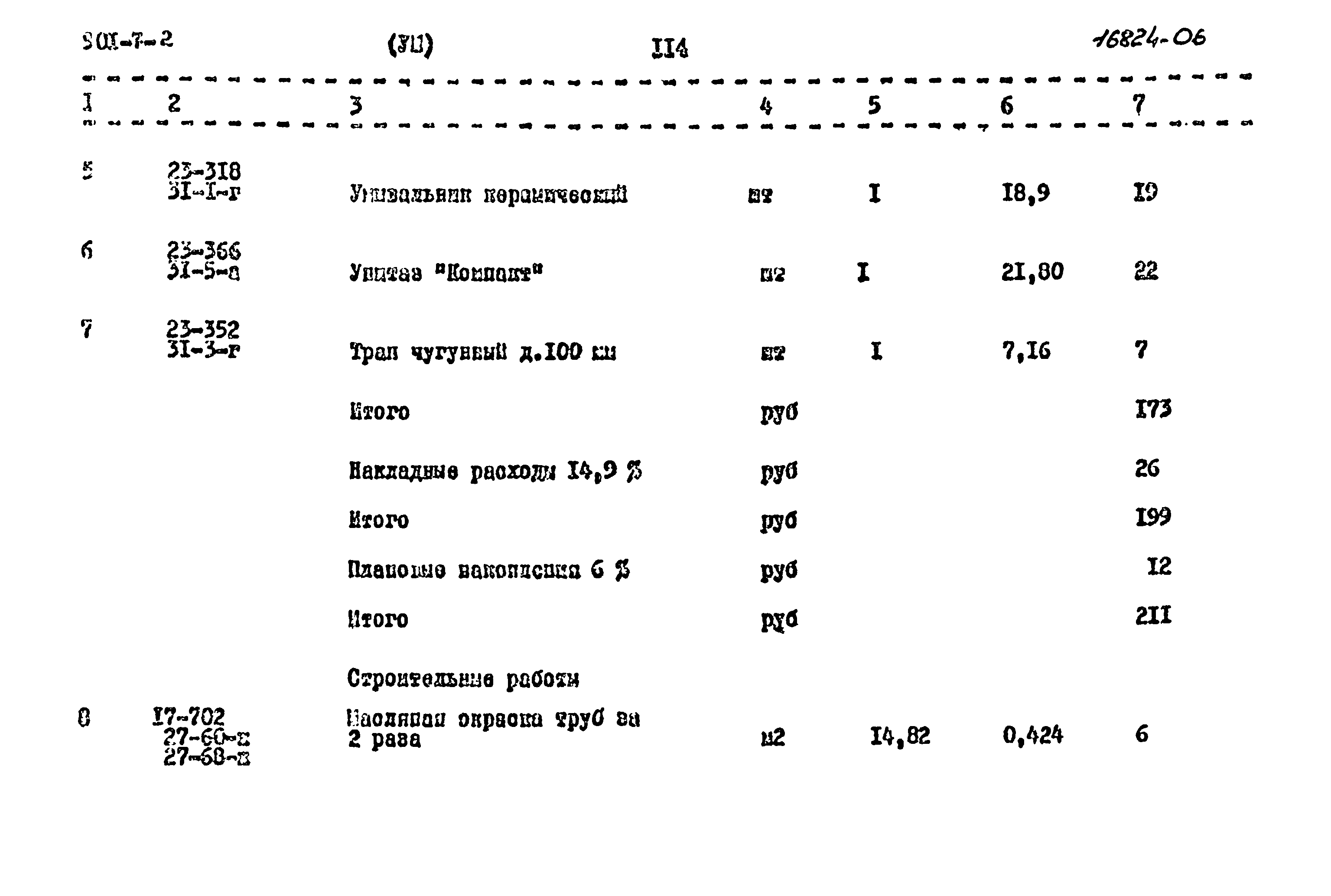 Типовой проект 901-7-2