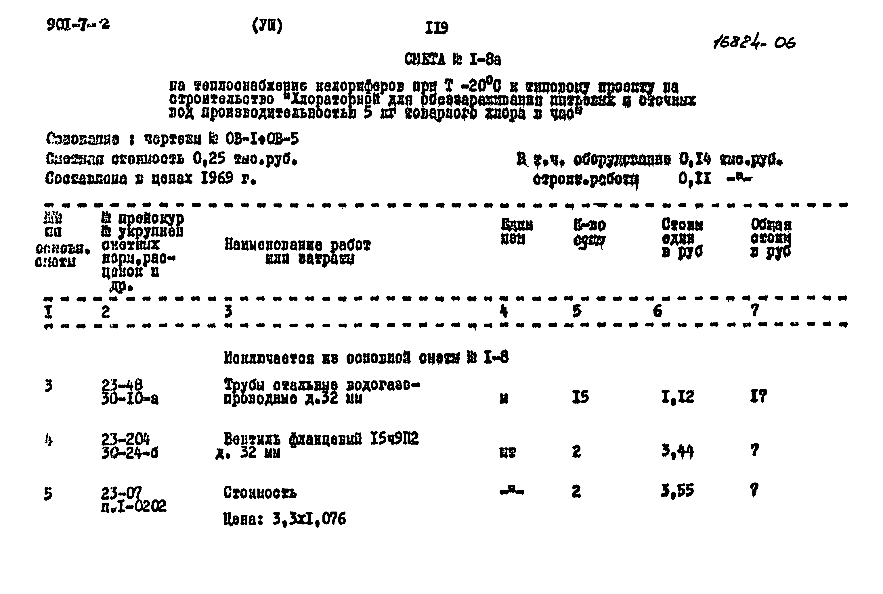 Типовой проект 901-7-2