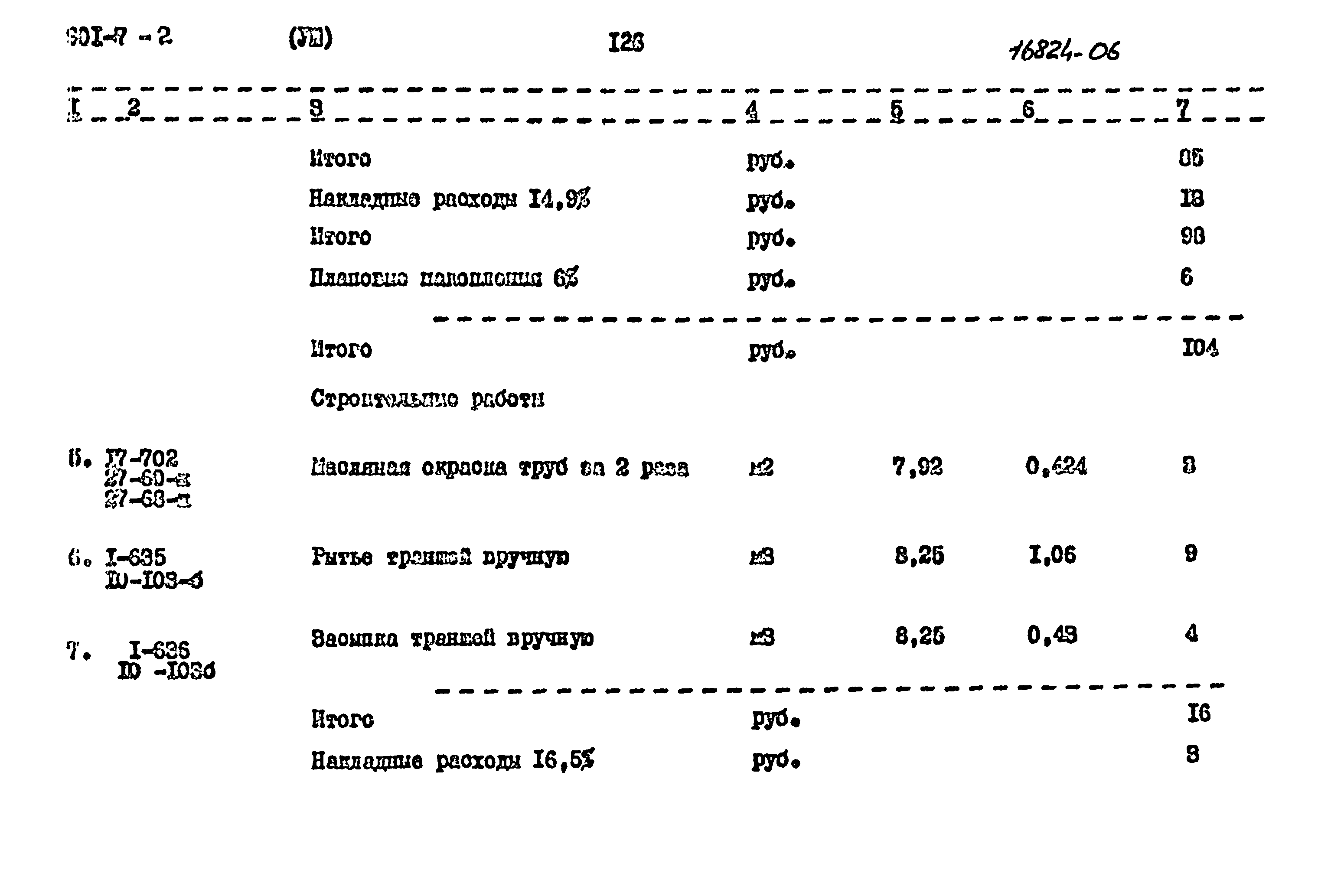 Типовой проект 901-7-2