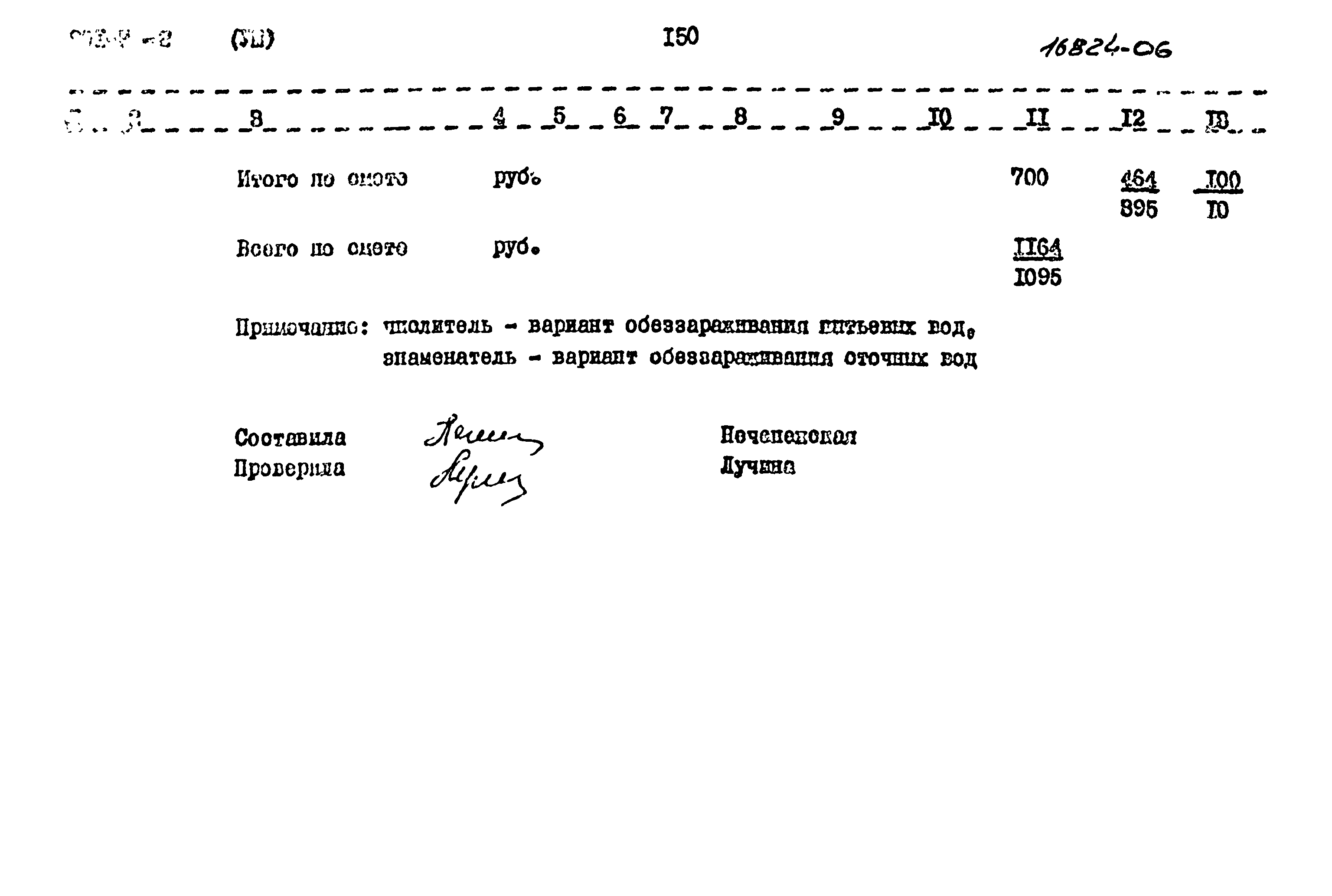 Типовой проект 901-7-2