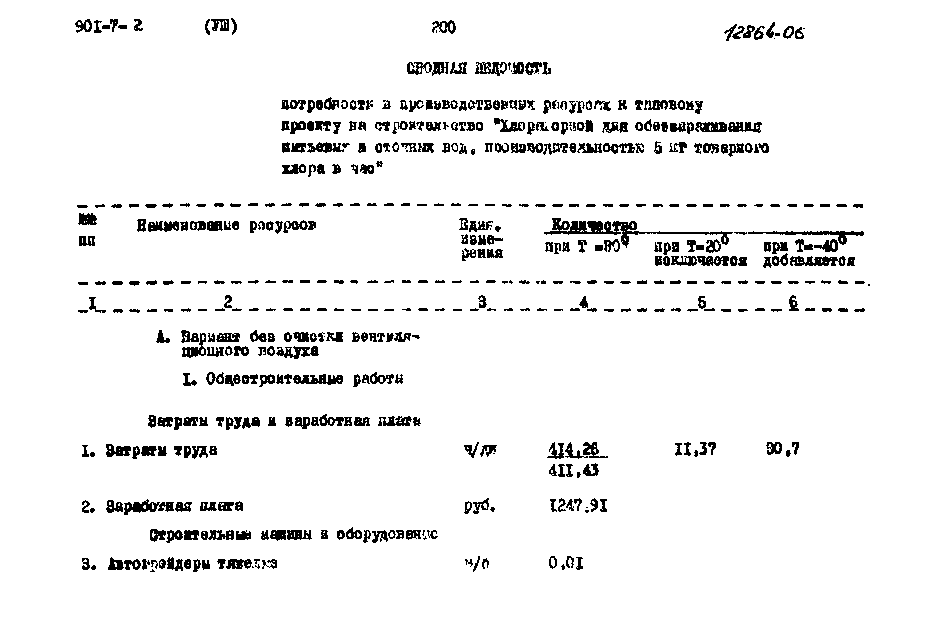 Типовой проект 901-7-2