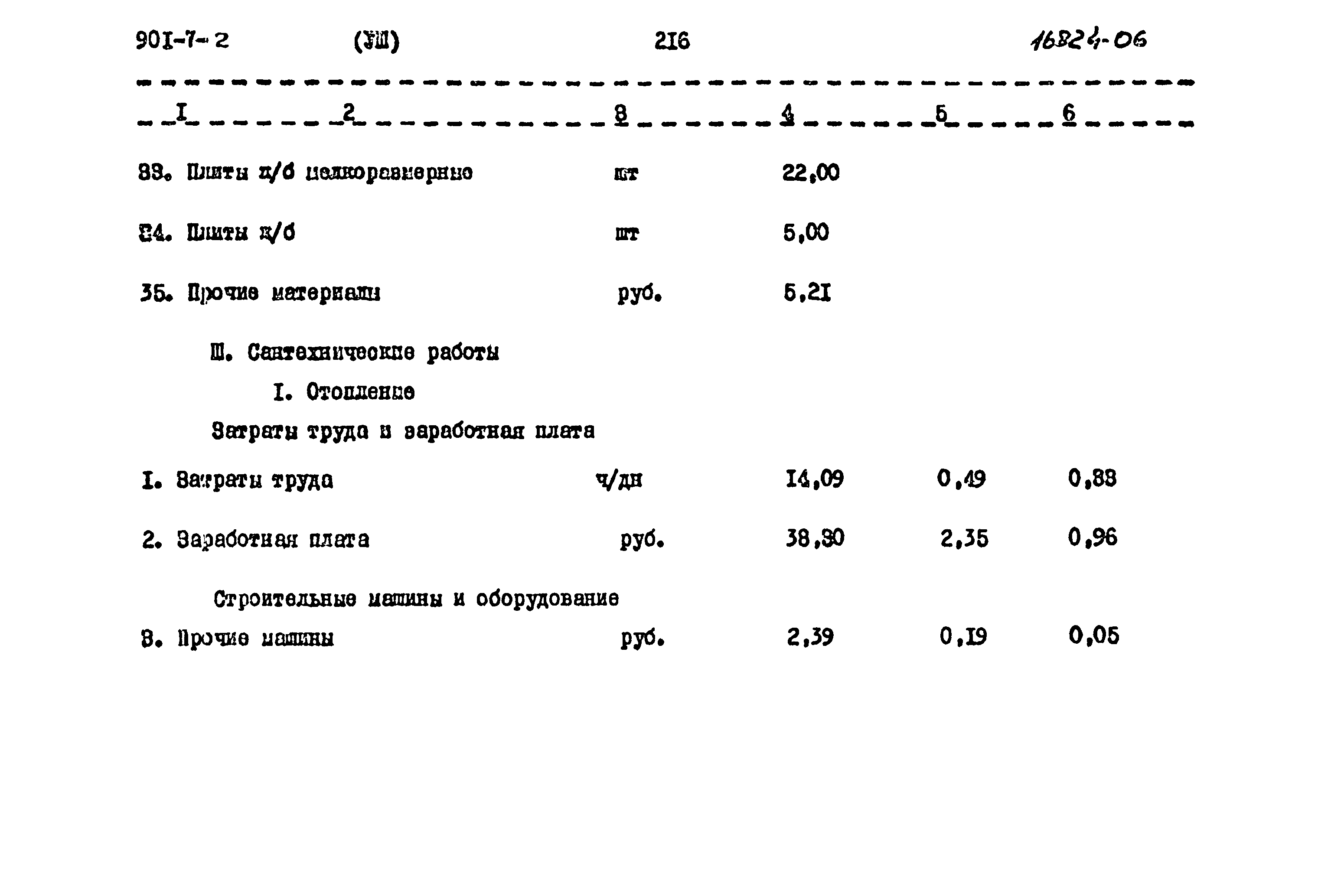 Типовой проект 901-7-2