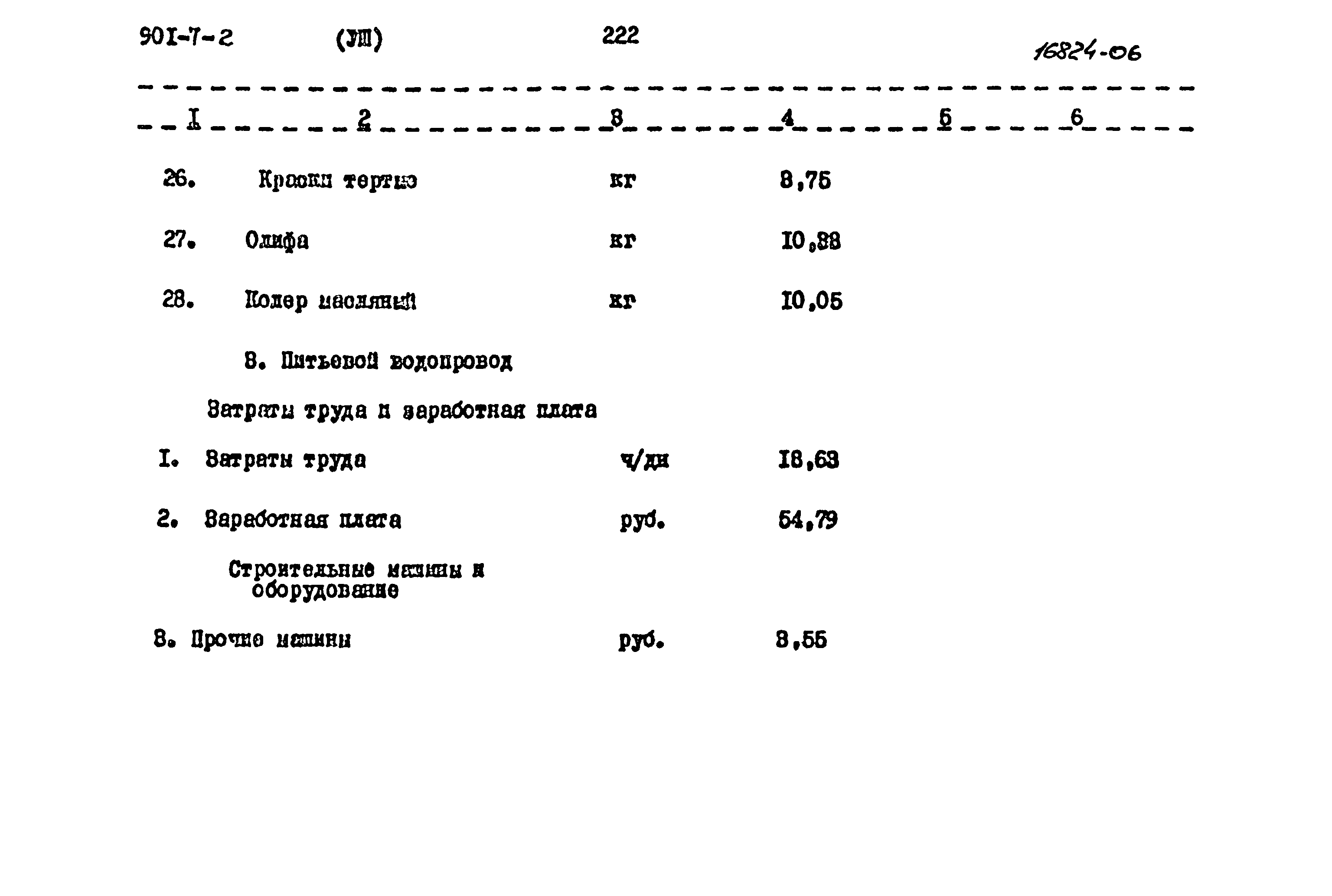 Типовой проект 901-7-2