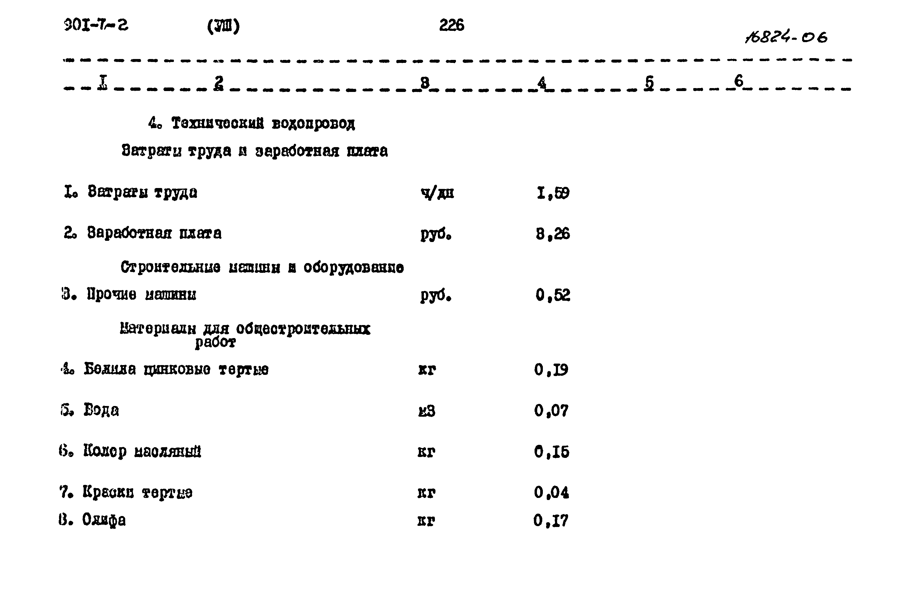 Типовой проект 901-7-2