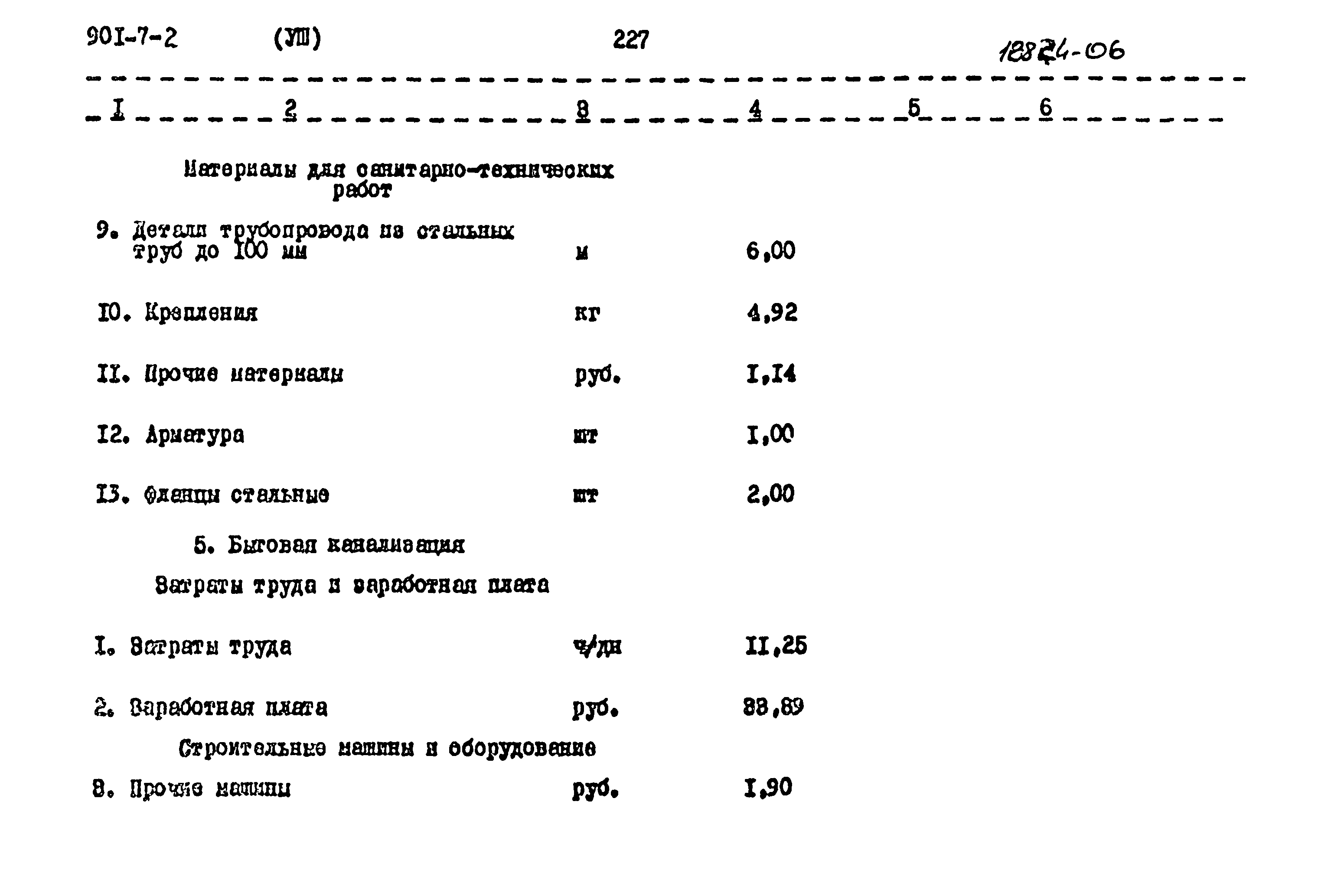 Типовой проект 901-7-2