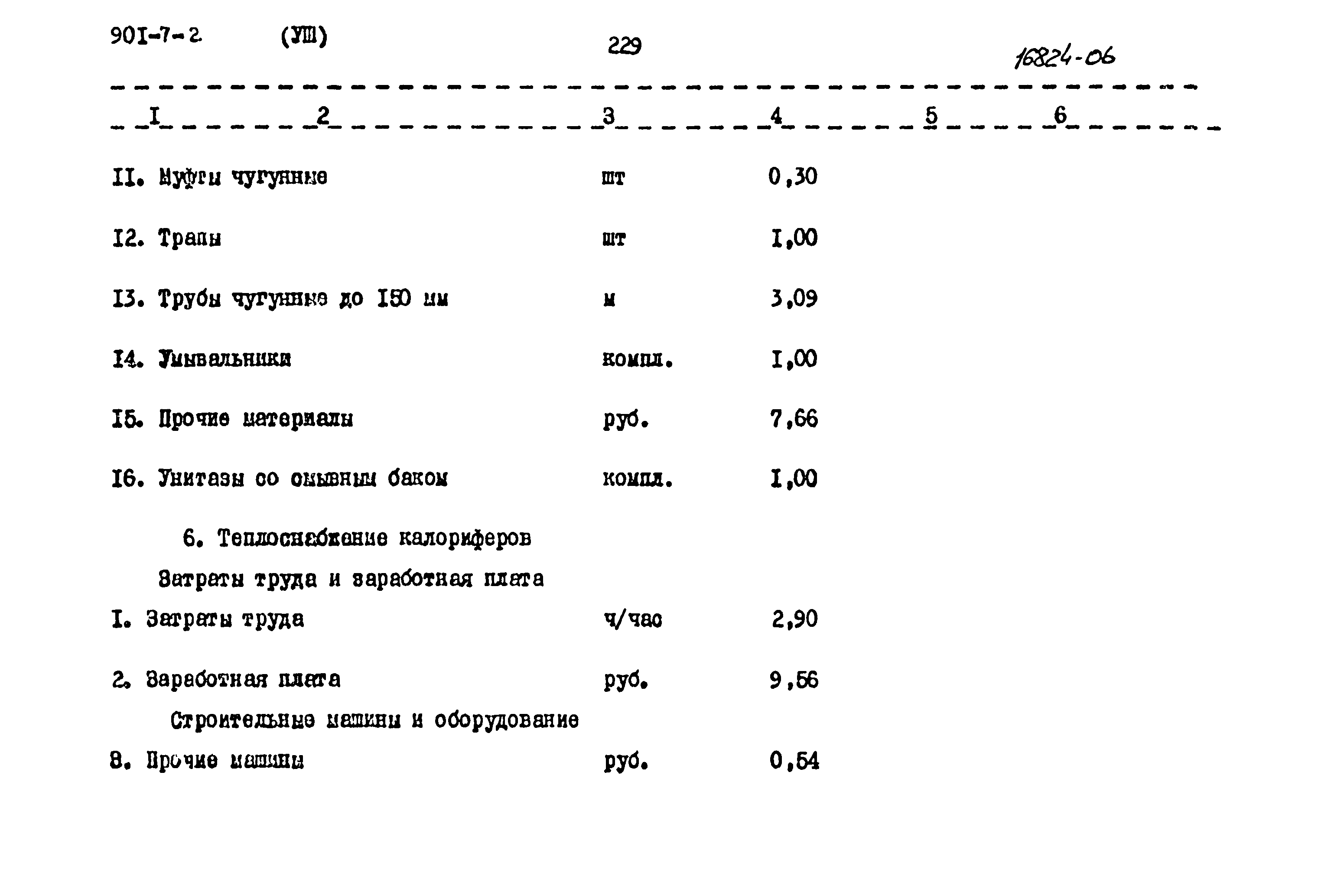 Типовой проект 901-7-2