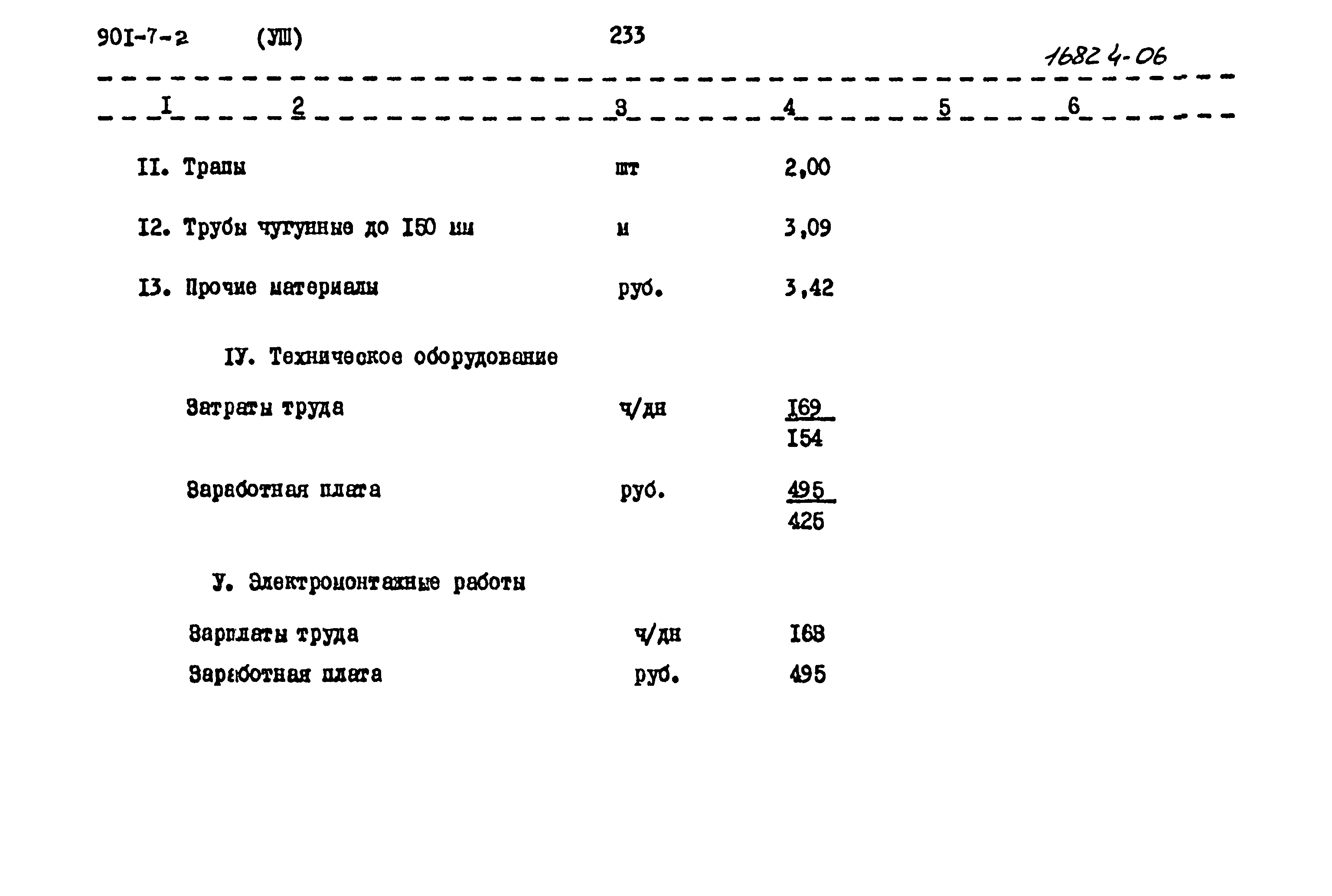 Типовой проект 901-7-2