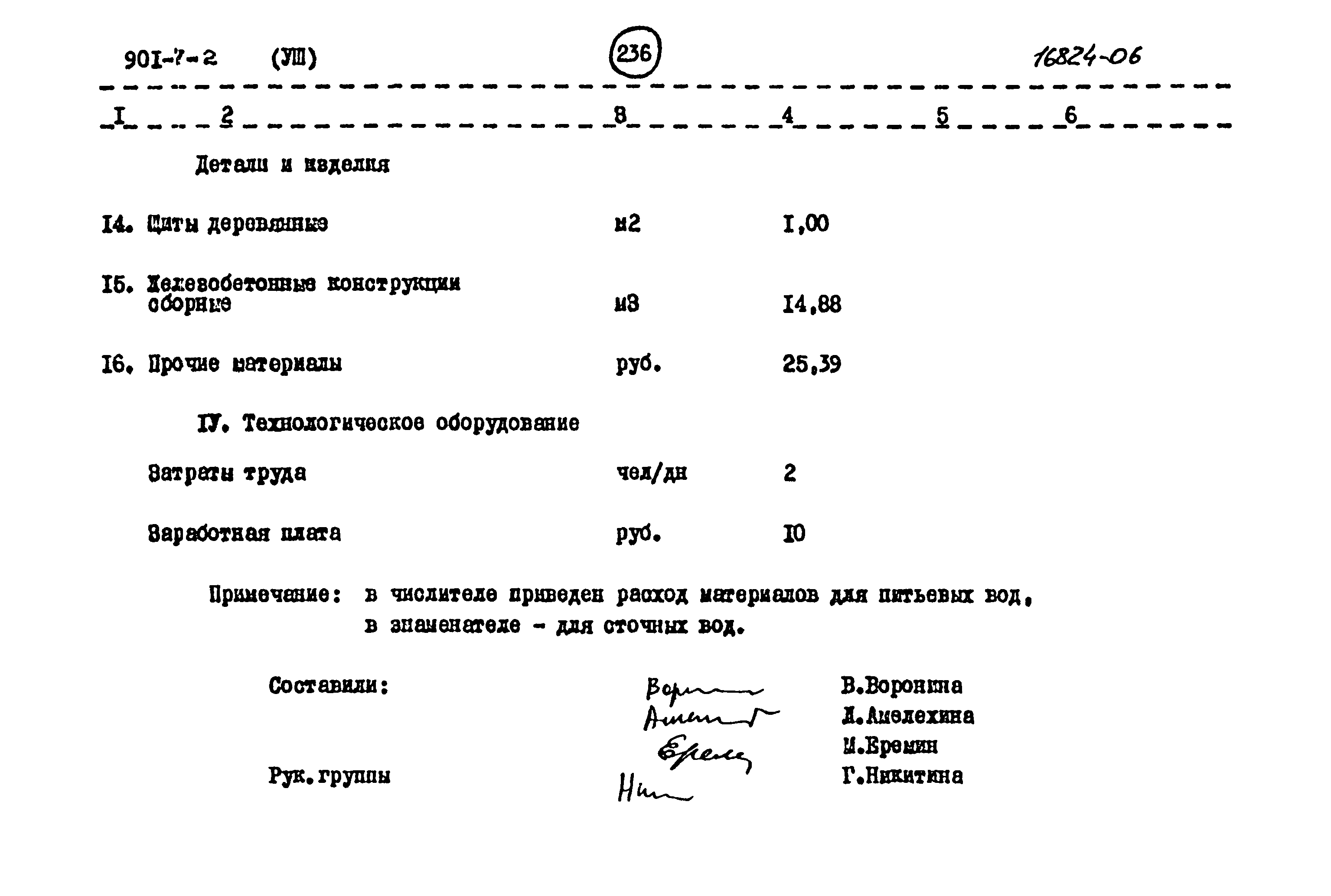 Типовой проект 901-7-2